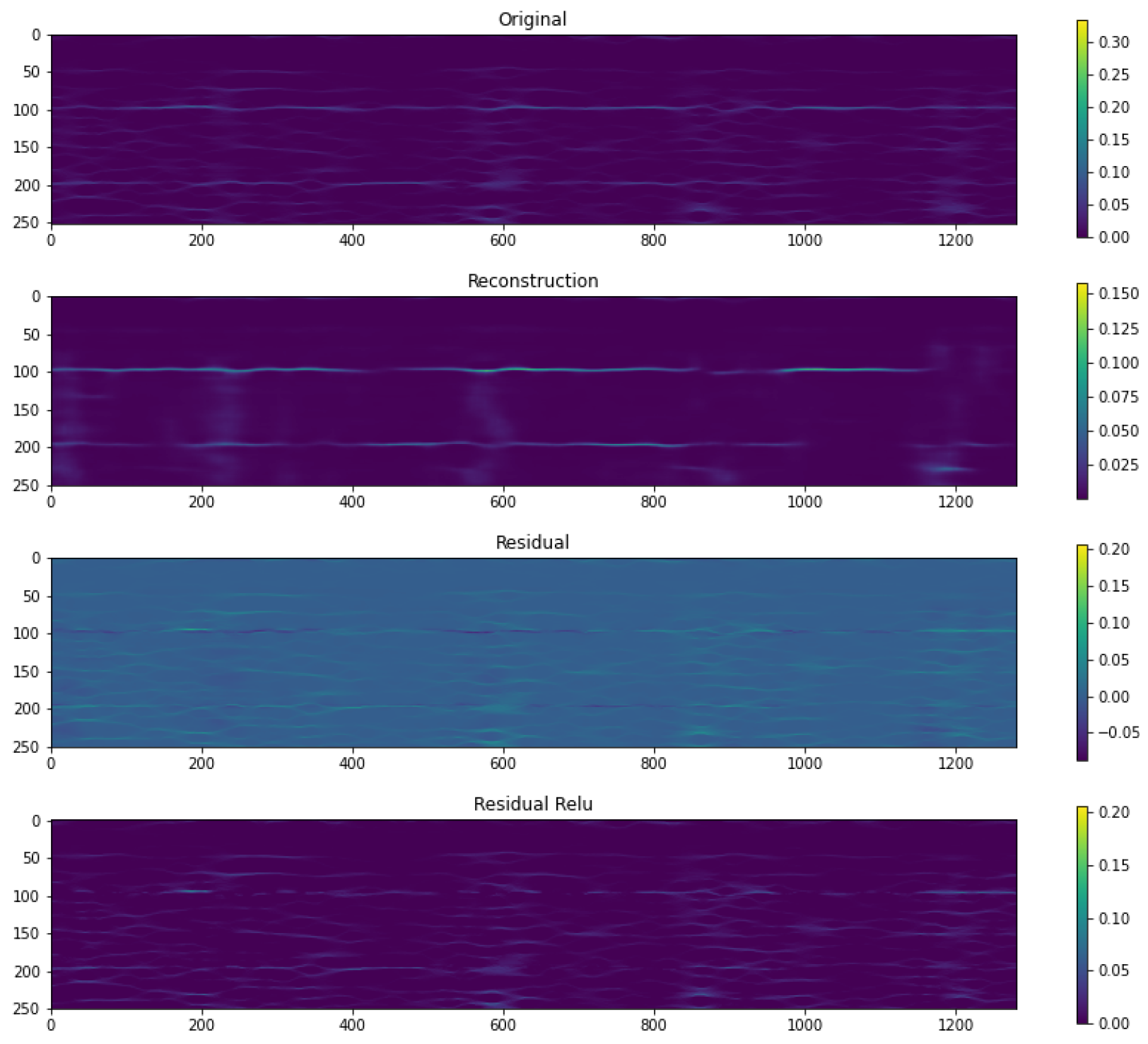 Machines 13 00139 g017