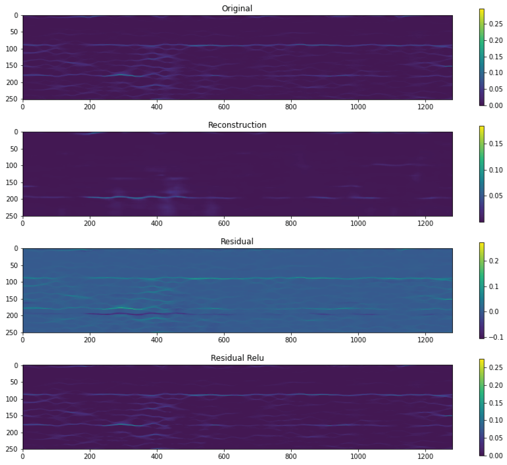 Machines 13 00139 g018