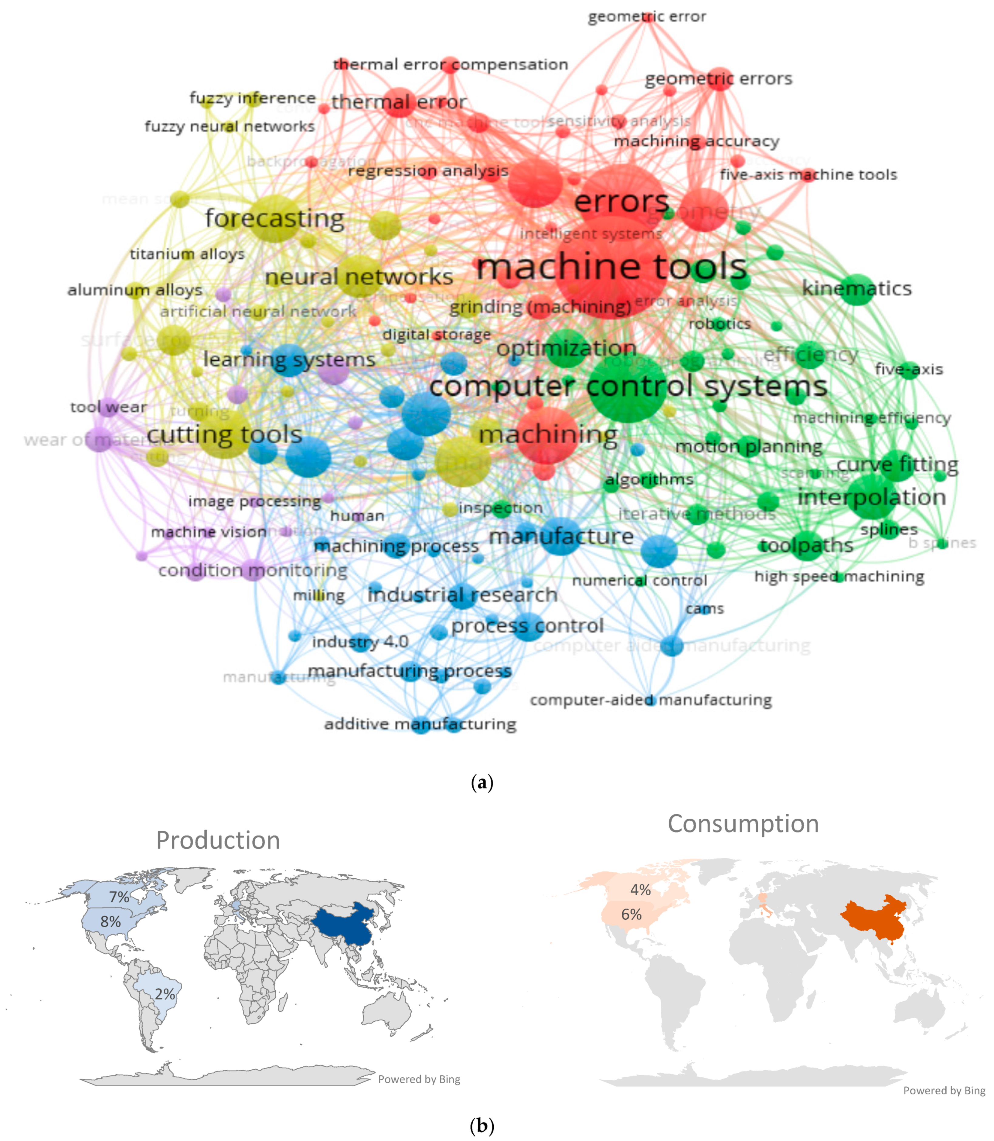 Machines 13 00140 g001