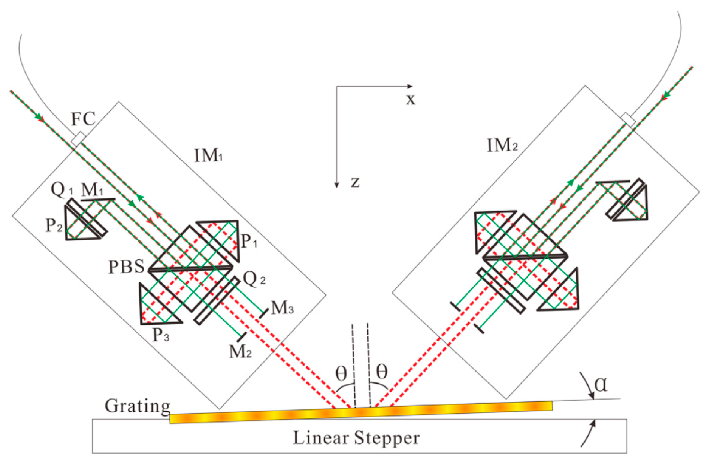 Machines 13 00140 g006