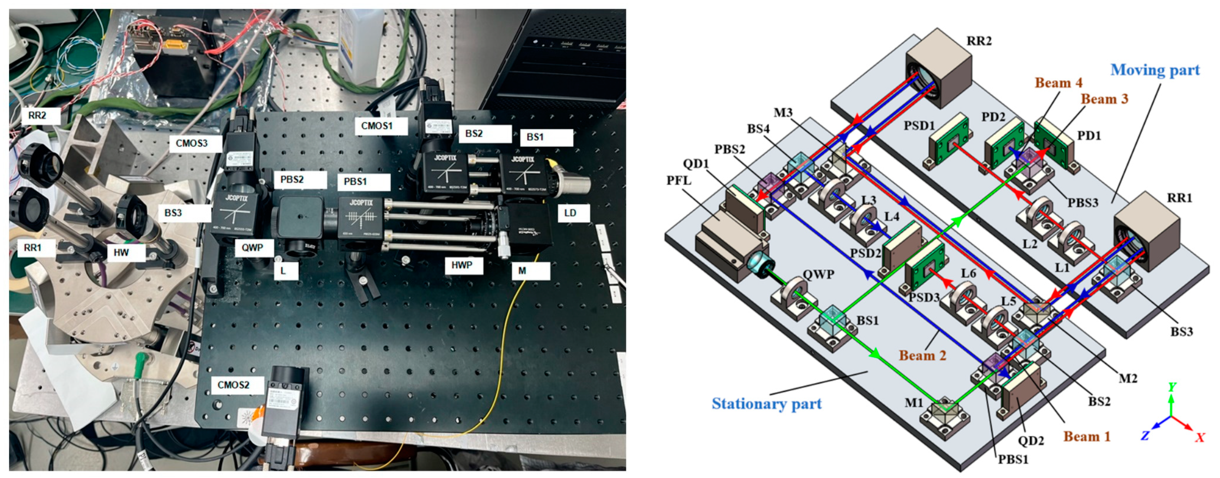 Machines 13 00140 g007