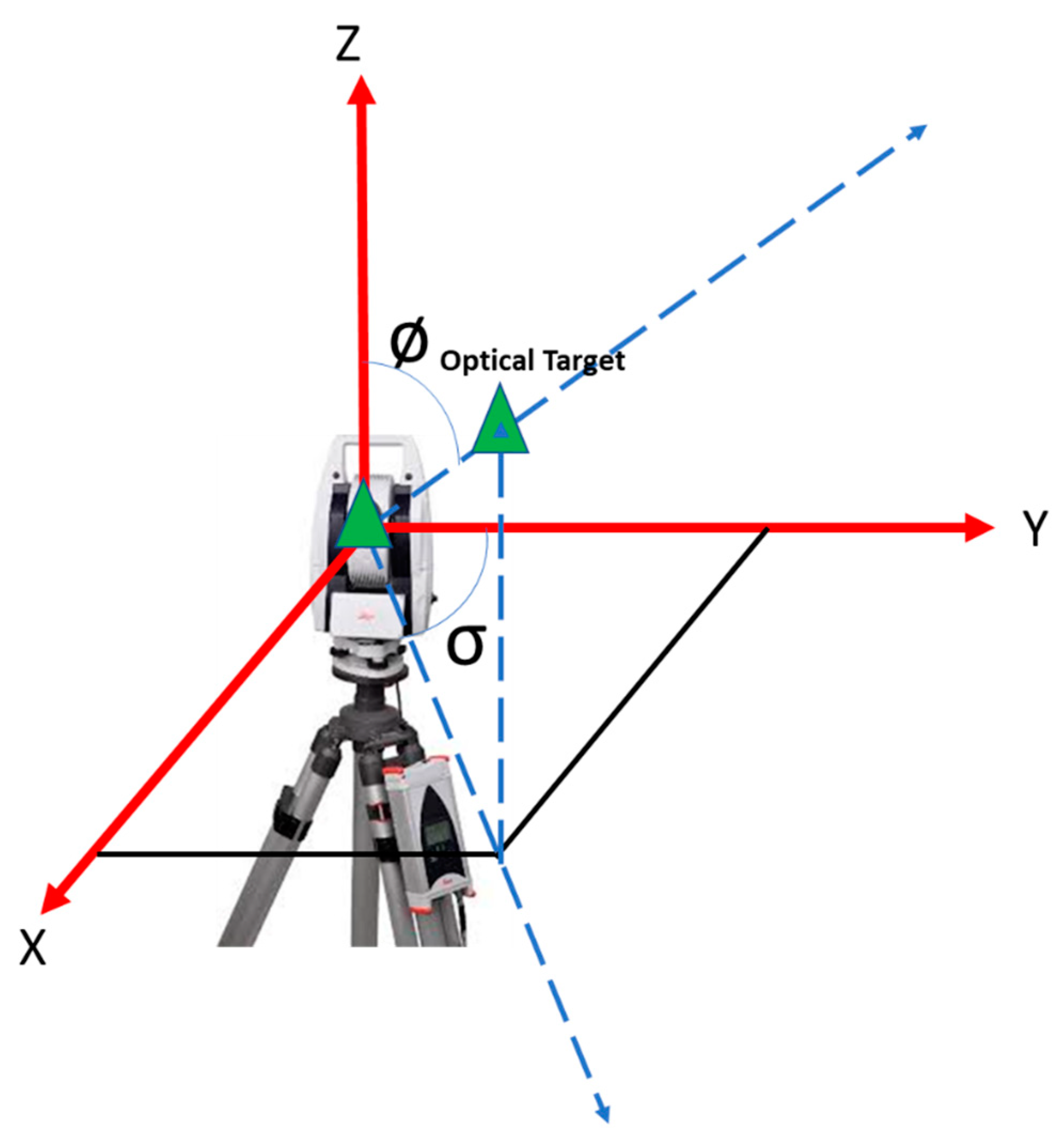 Machines 13 00140 g009