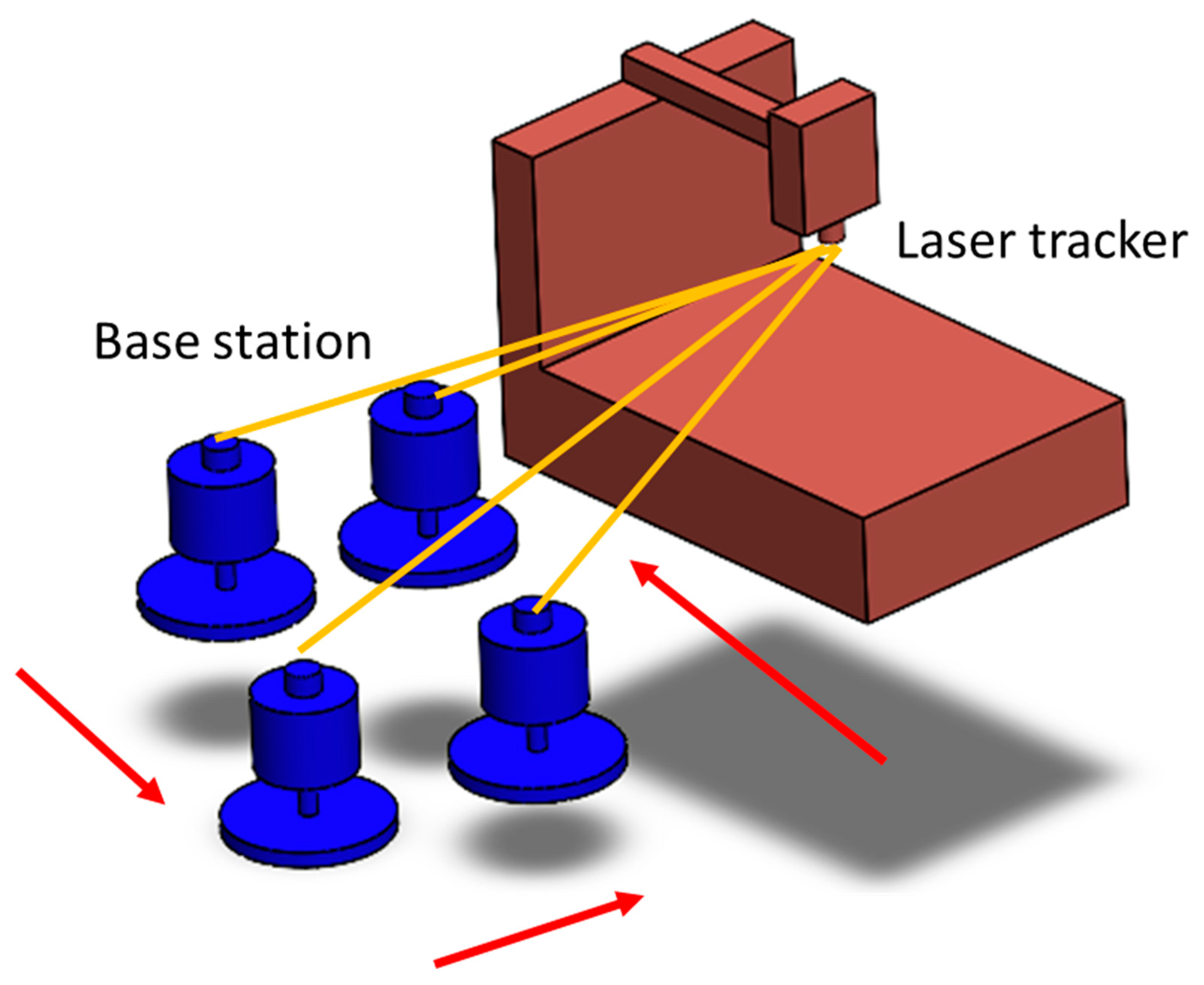 Machines 13 00140 g010