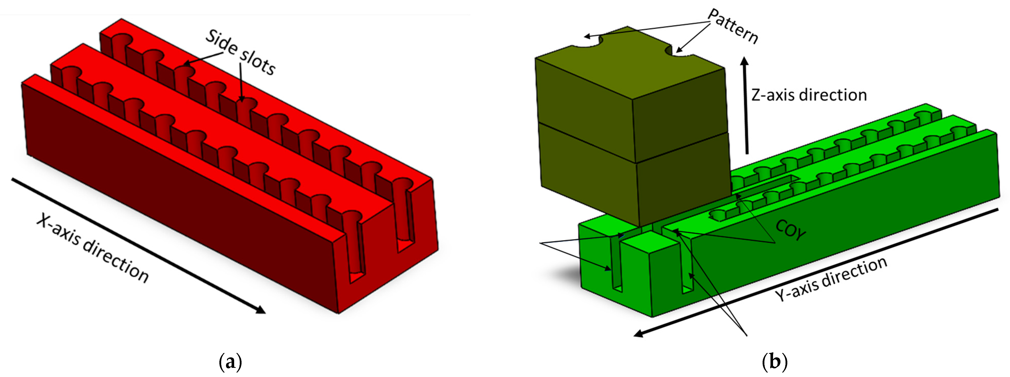 Machines 13 00140 g011