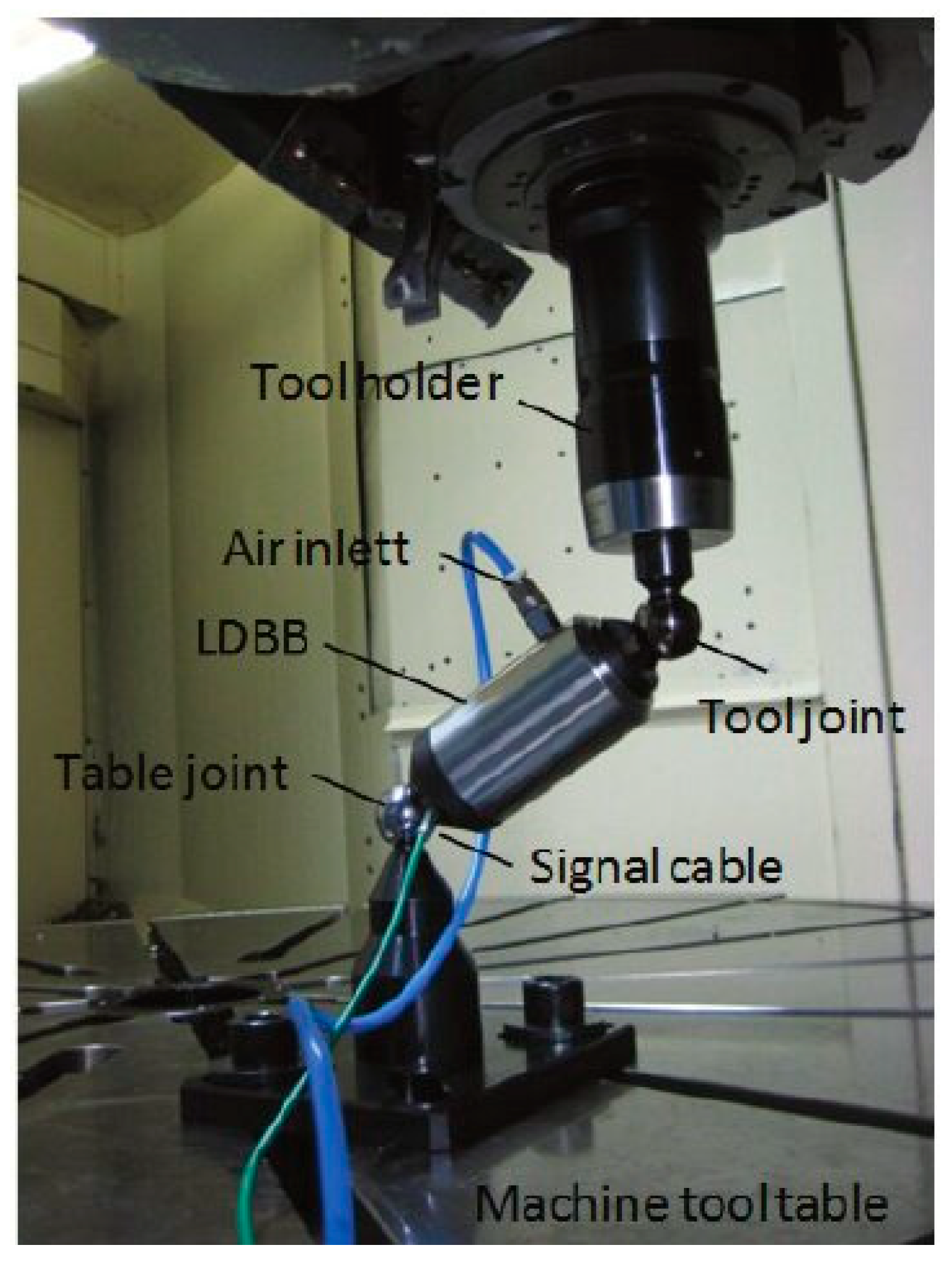 Machines 13 00140 g012