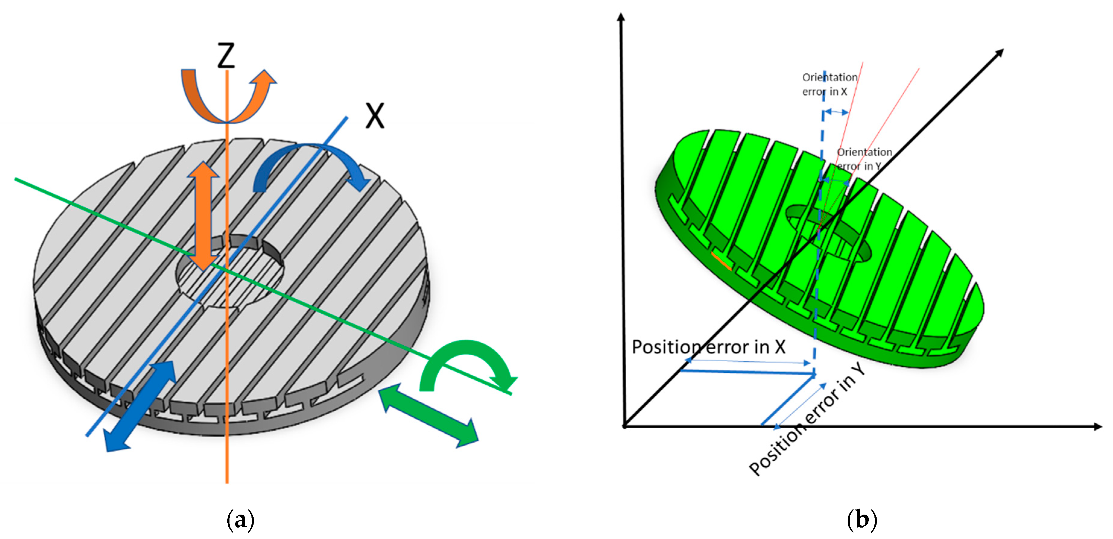 Machines 13 00140 g014