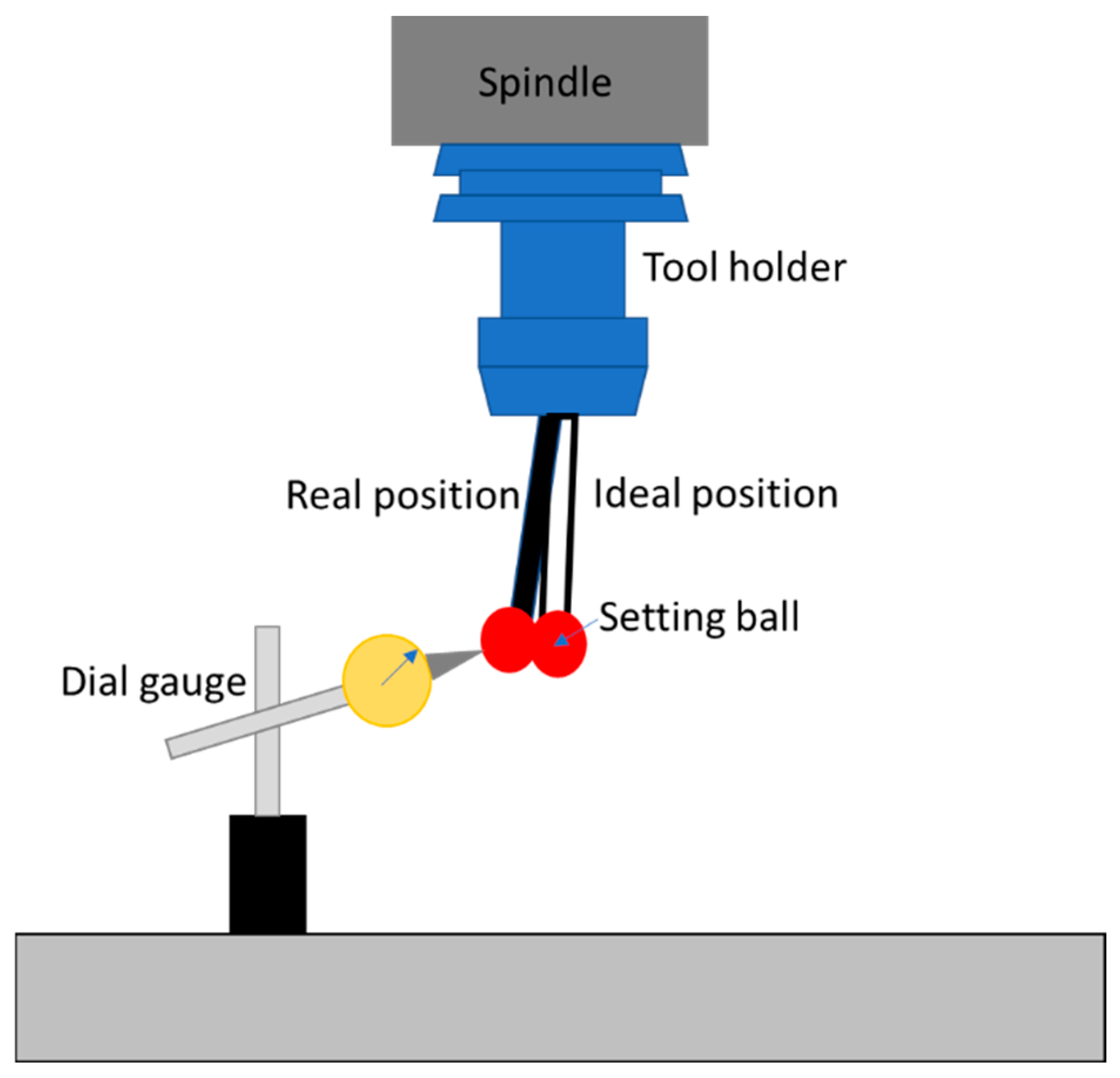 Machines 13 00140 g017