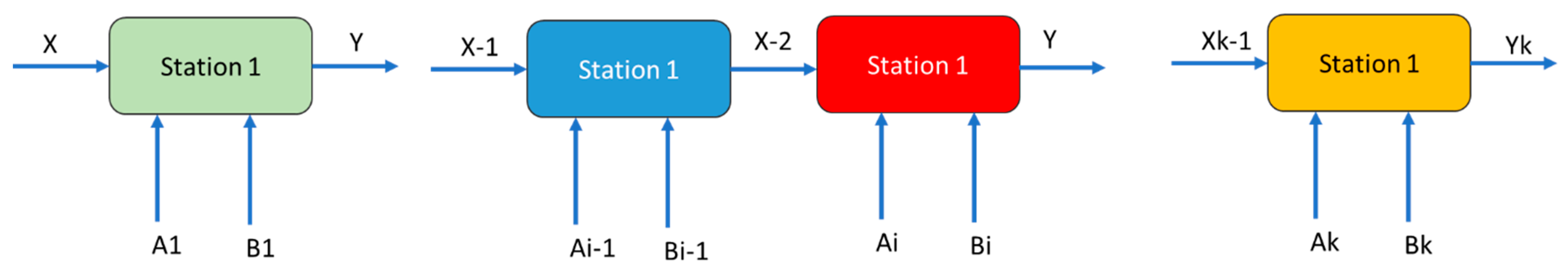 Machines 13 00140 g023