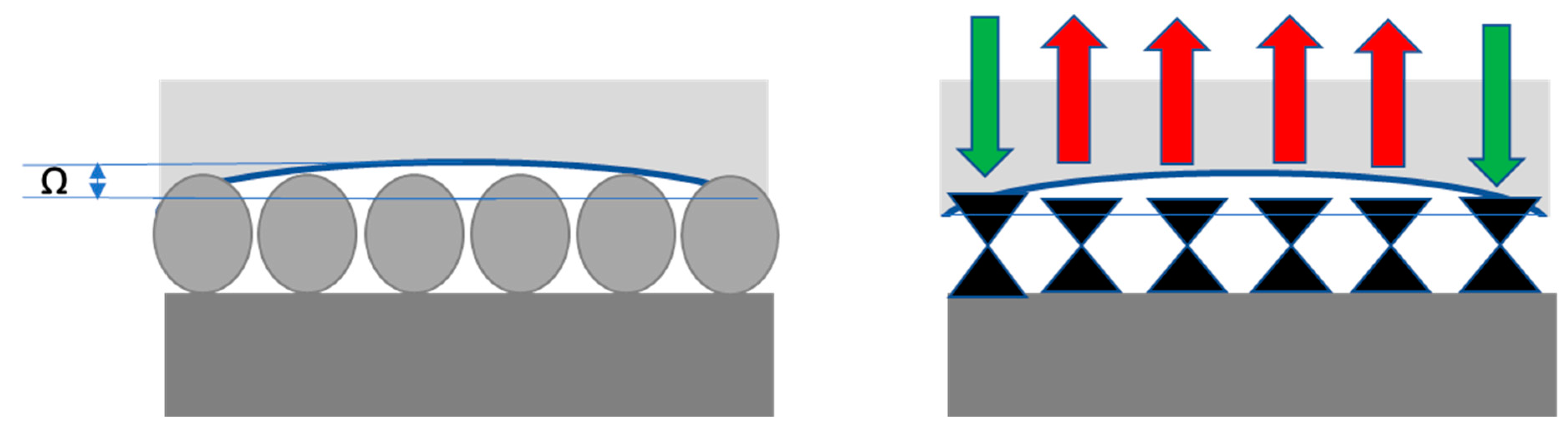 Machines 13 00140 g025
