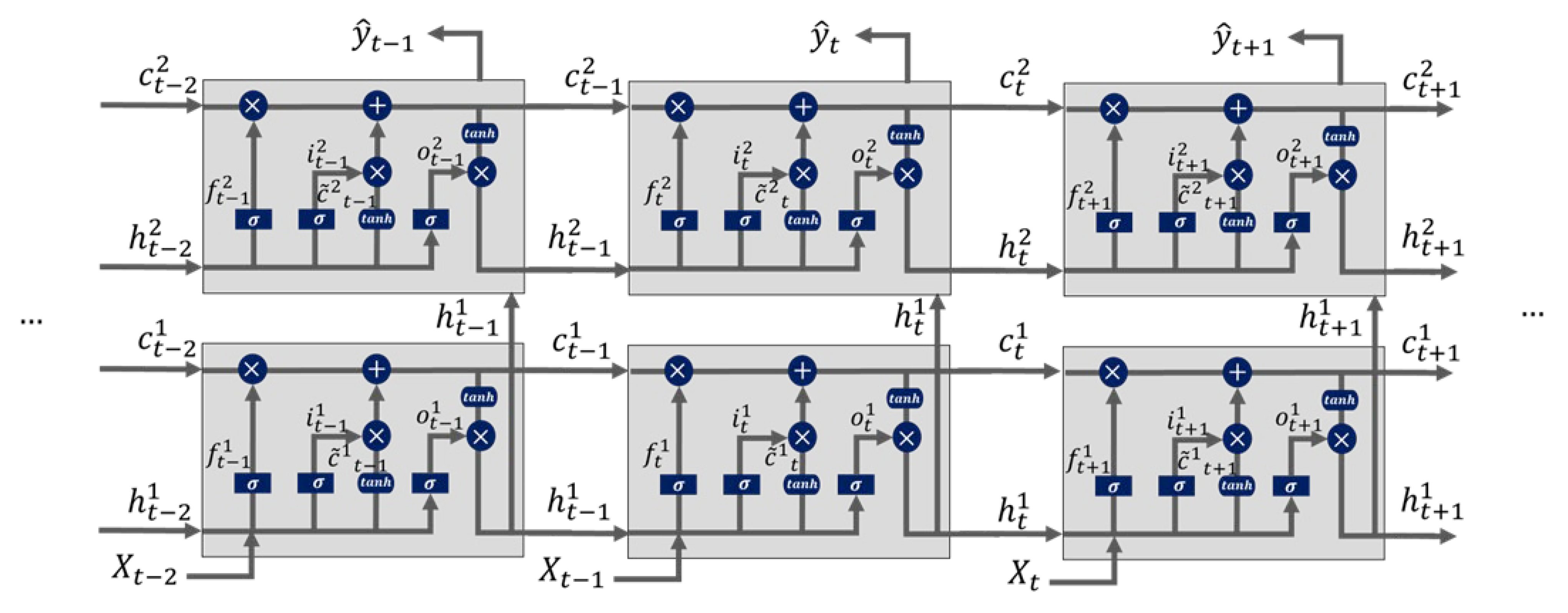 Machines 13 00141 g005