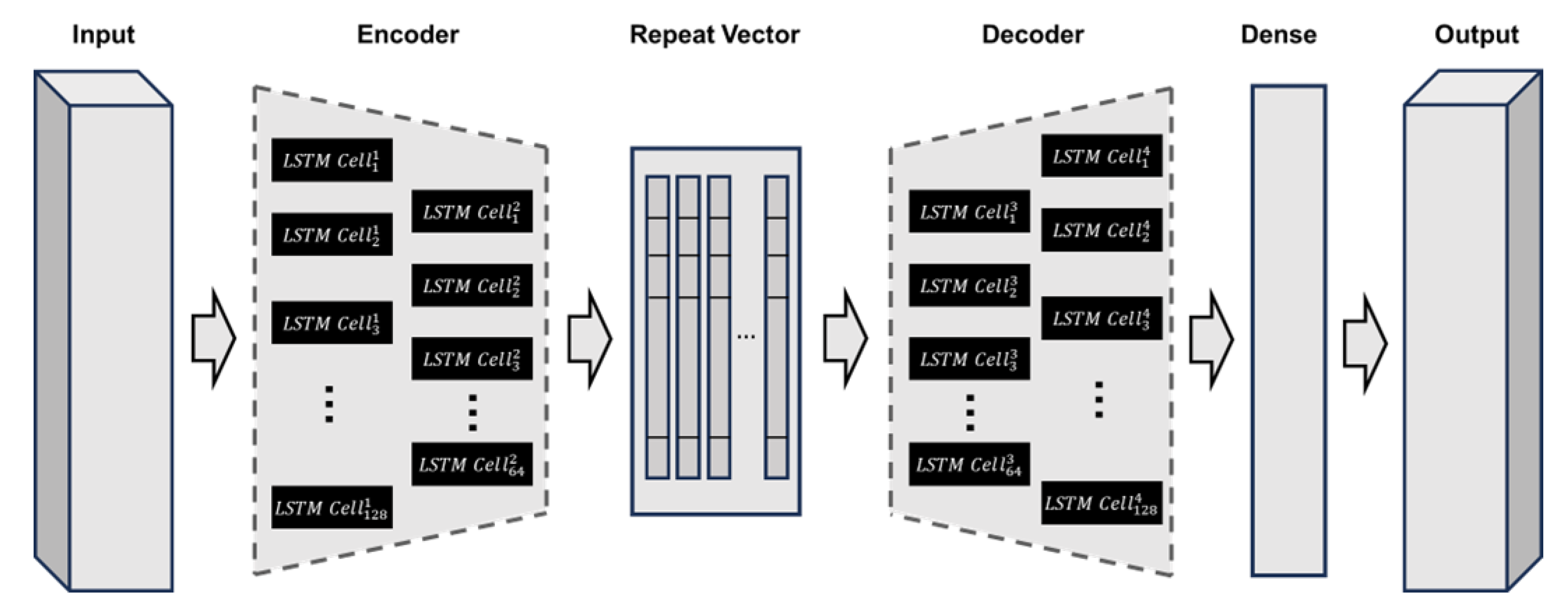 Machines 13 00141 g006