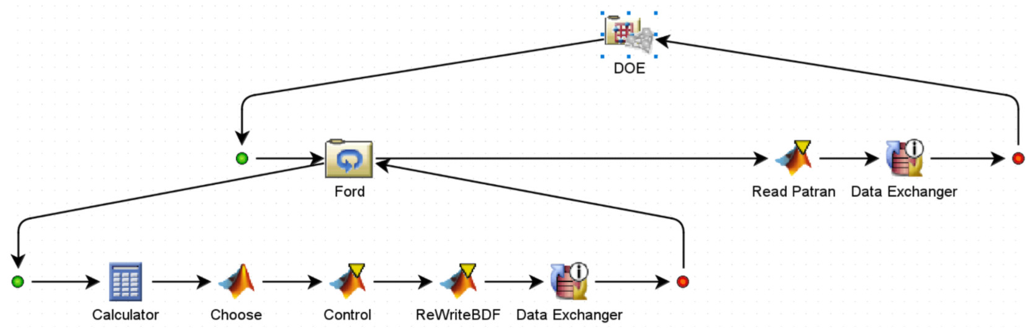 Machines 13 00142 g009
