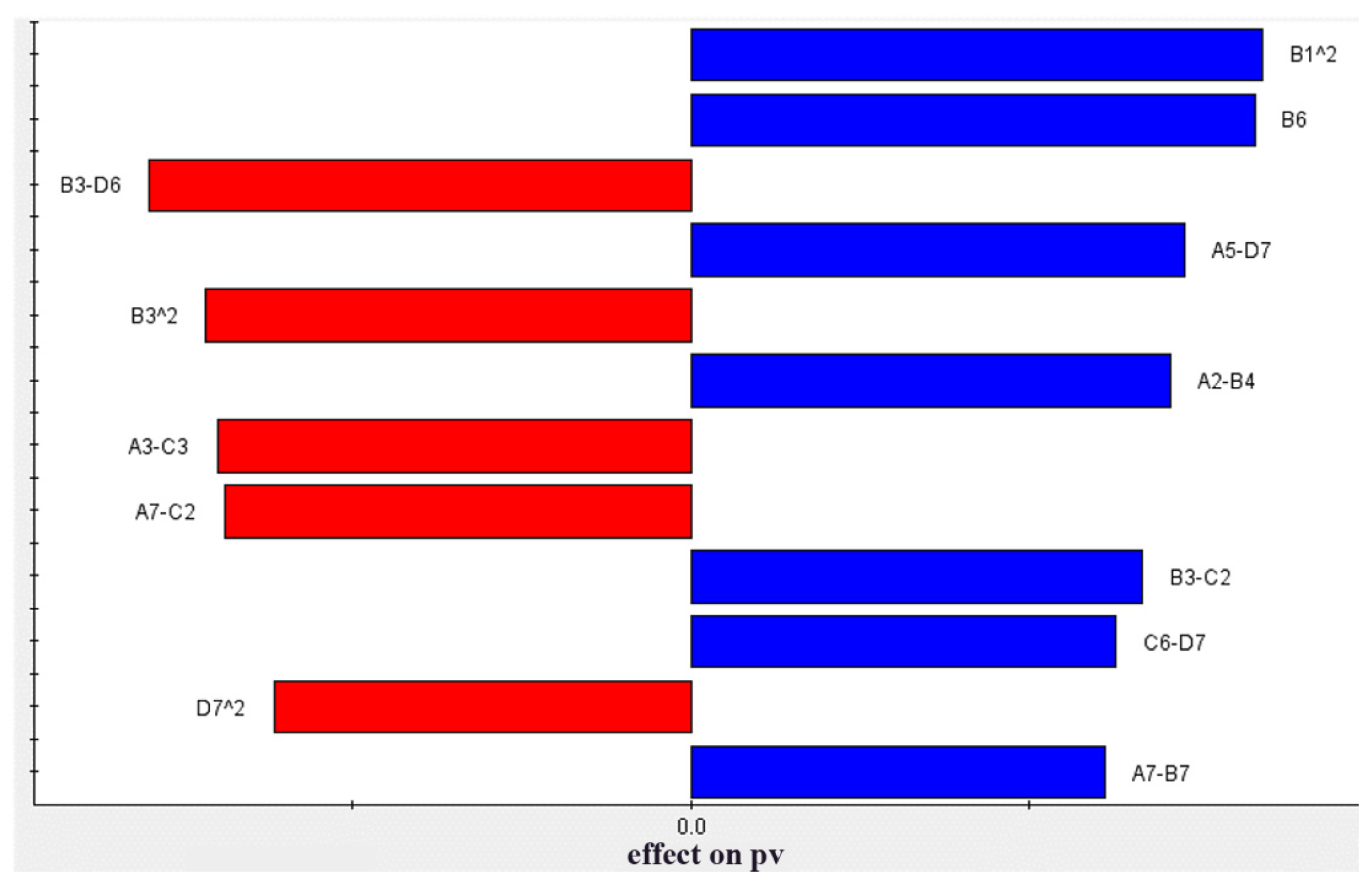 Machines 13 00142 g011