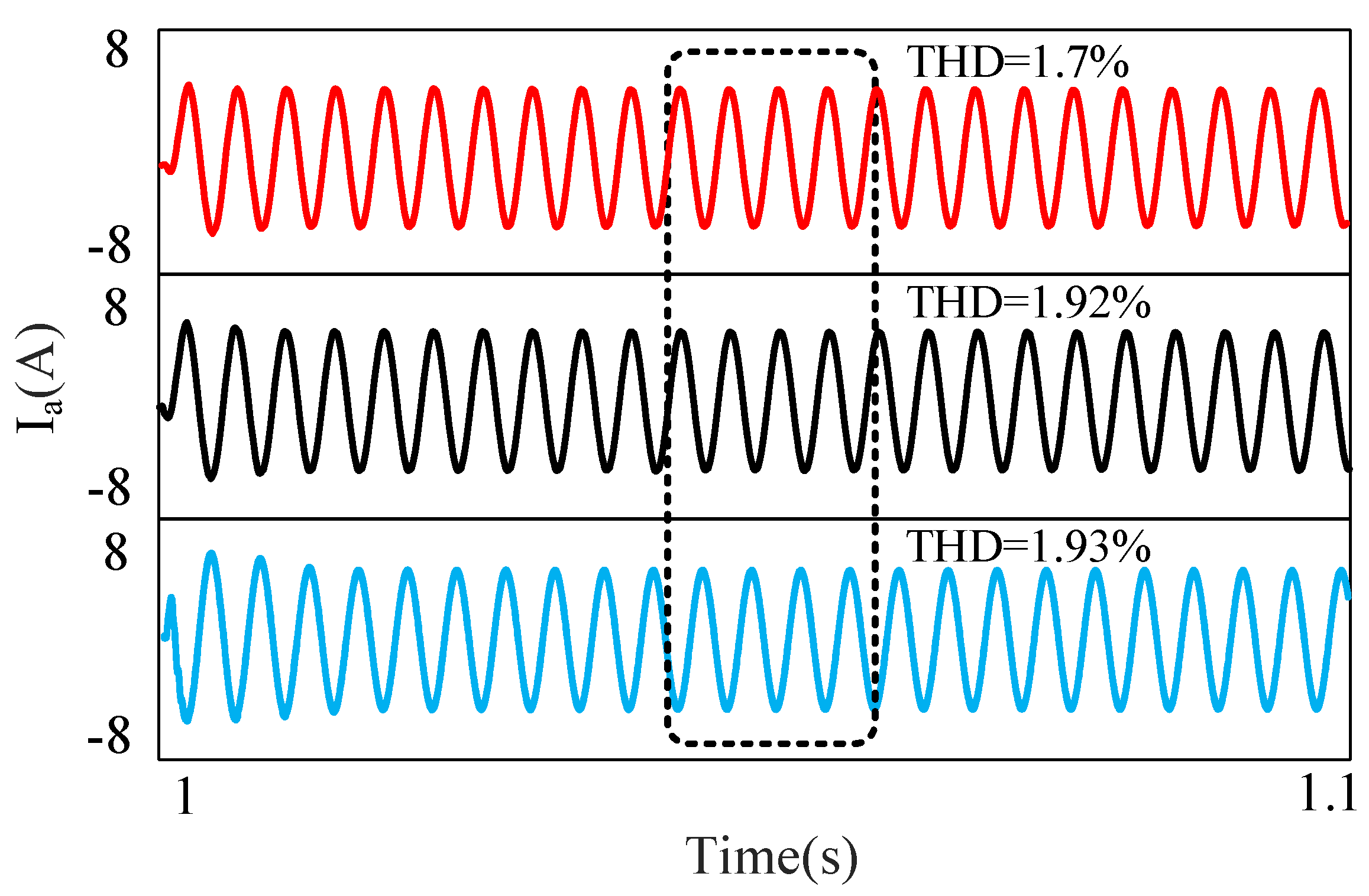 Machines 13 00146 g013