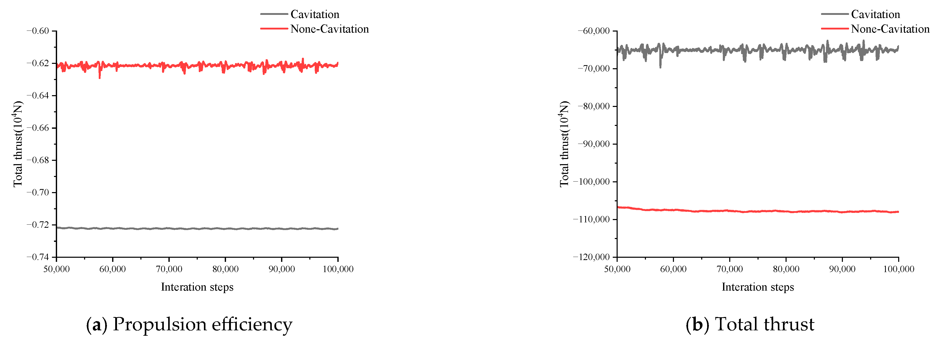 Machines 13 00147 g014