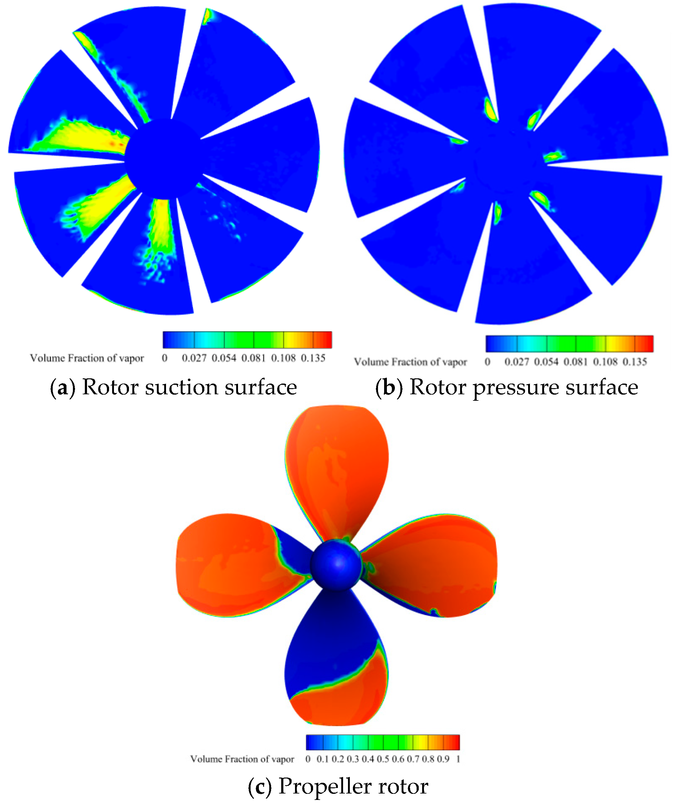 Machines 13 00147 g015