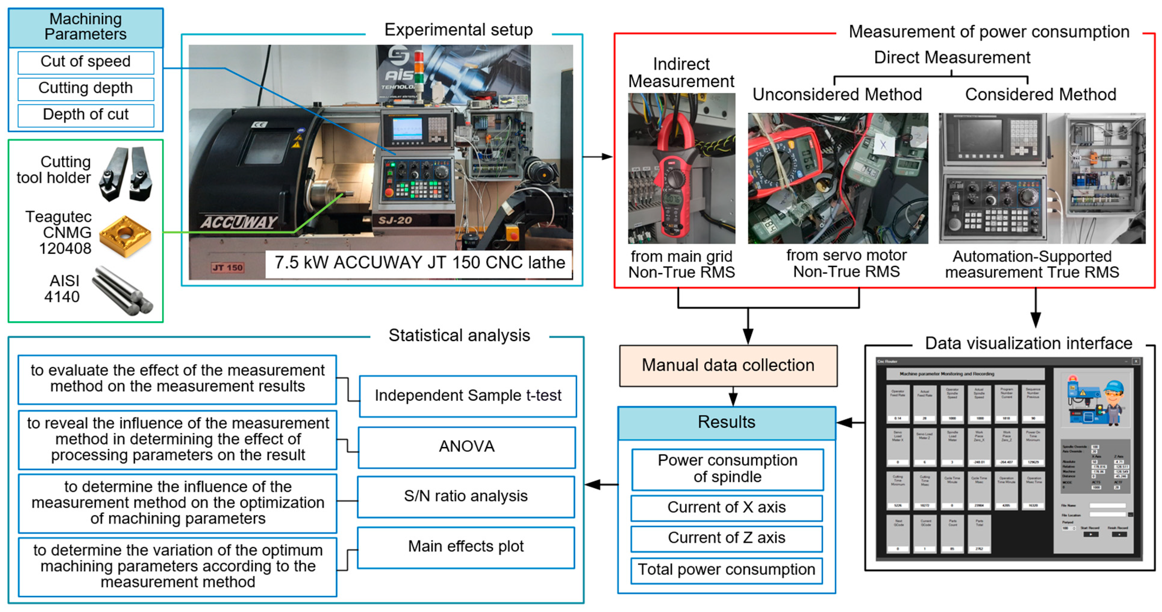 Machines 13 00148 g005