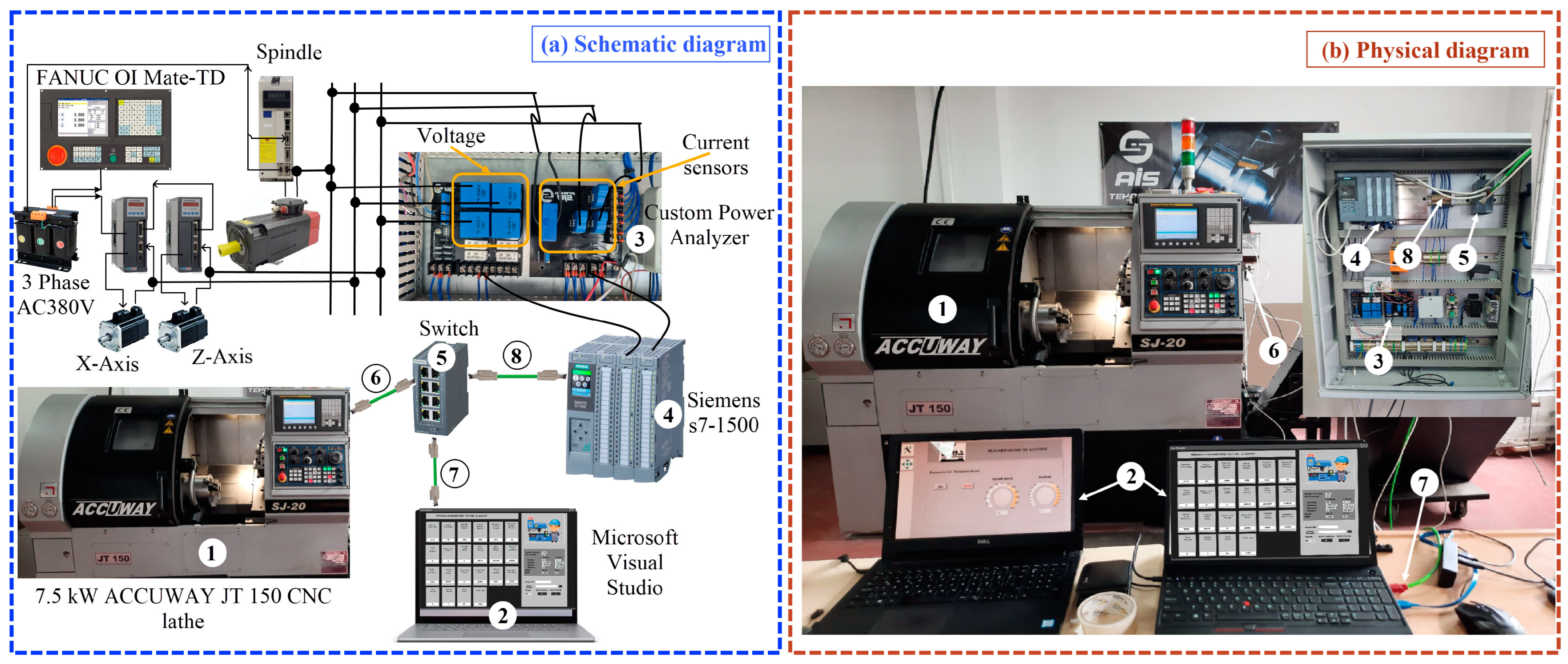 Machines 13 00148 g006