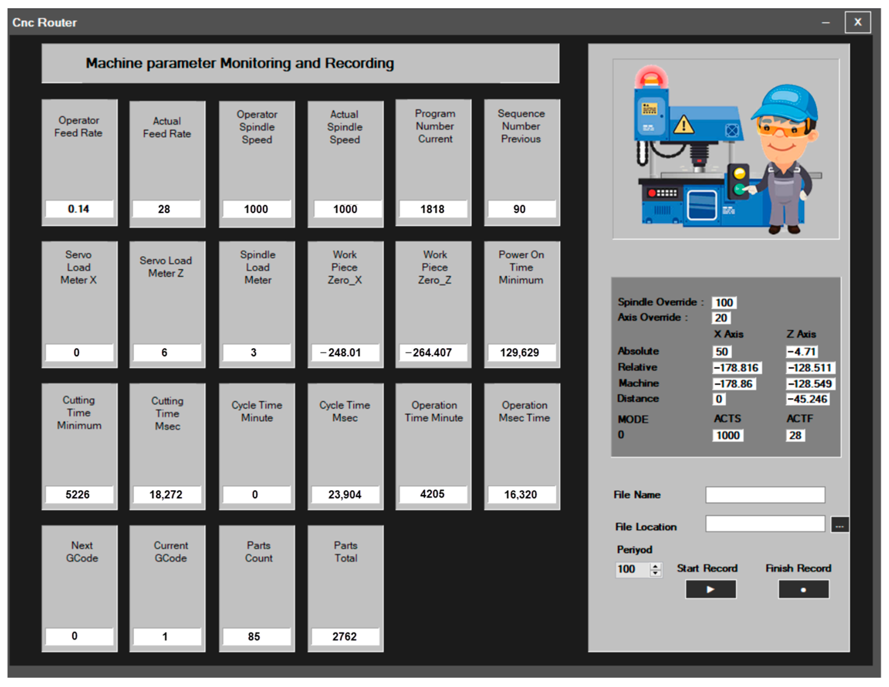 Machines 13 00148 g008