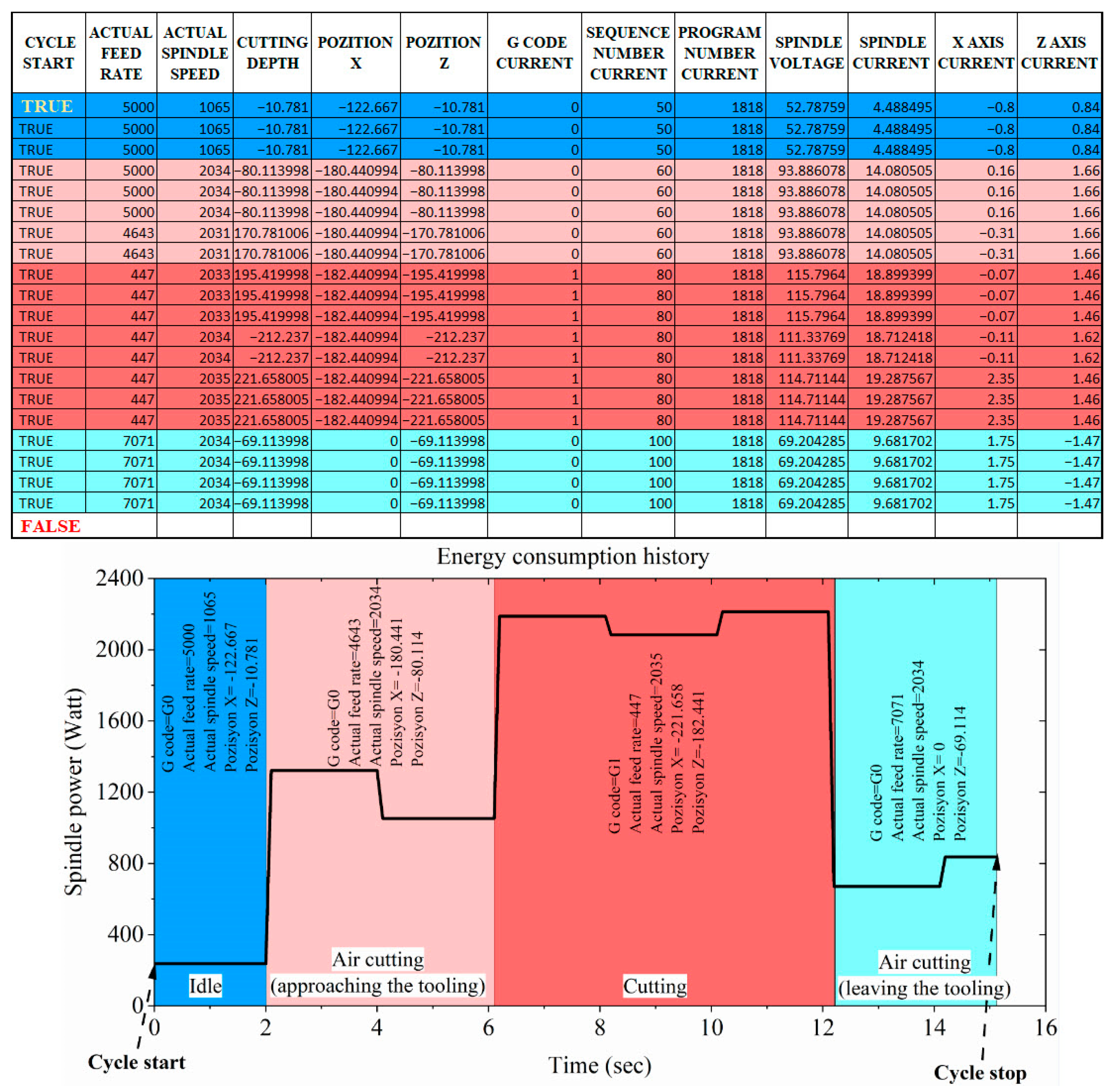 Machines 13 00148 g009