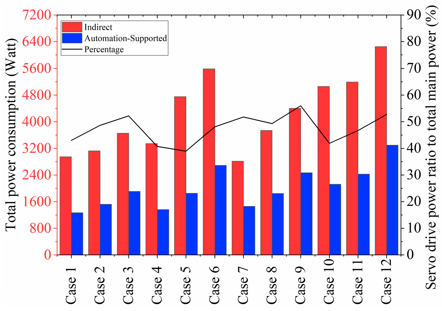 Machines 13 00148 g011