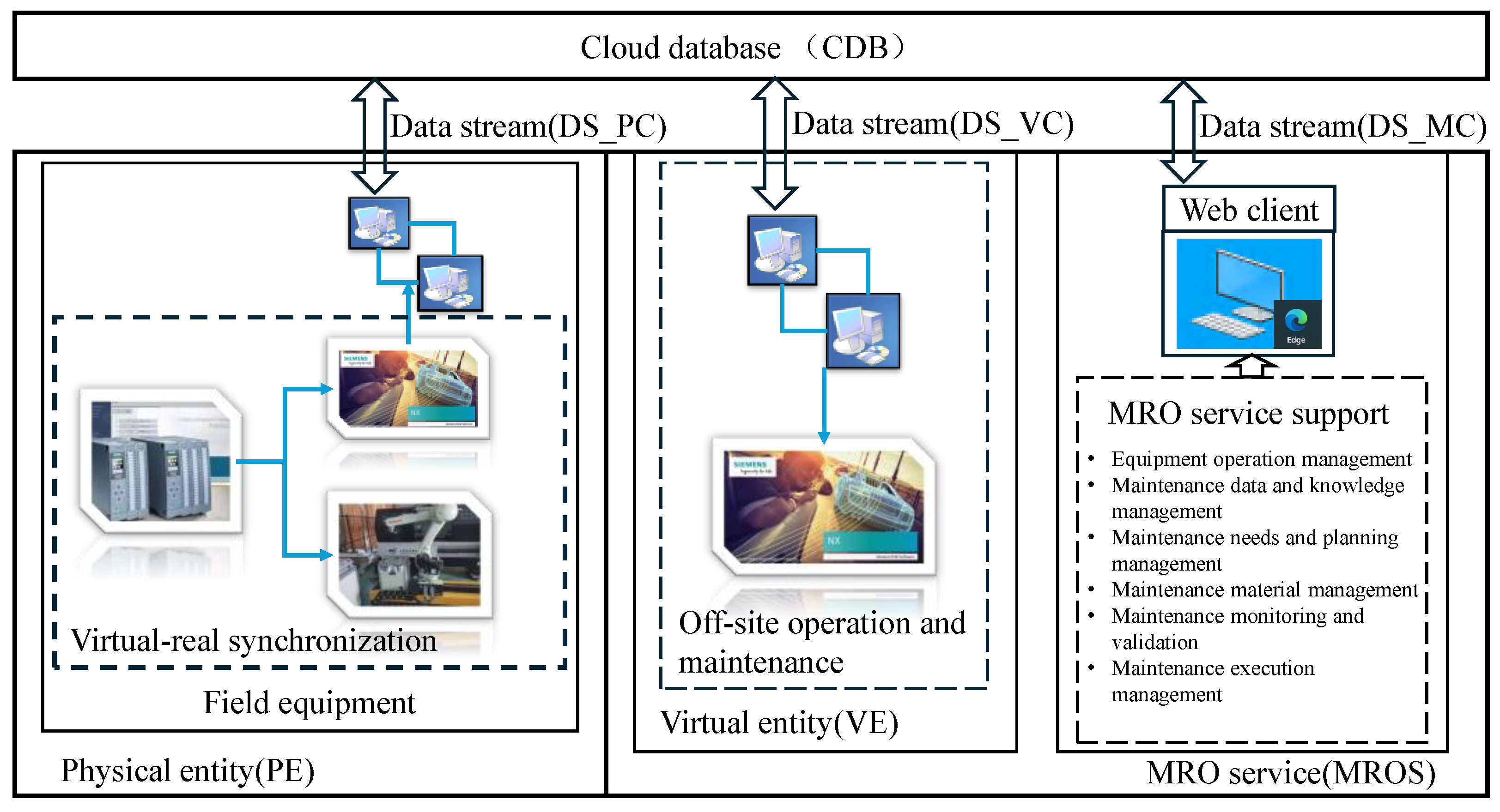 Machines 13 00151 g001