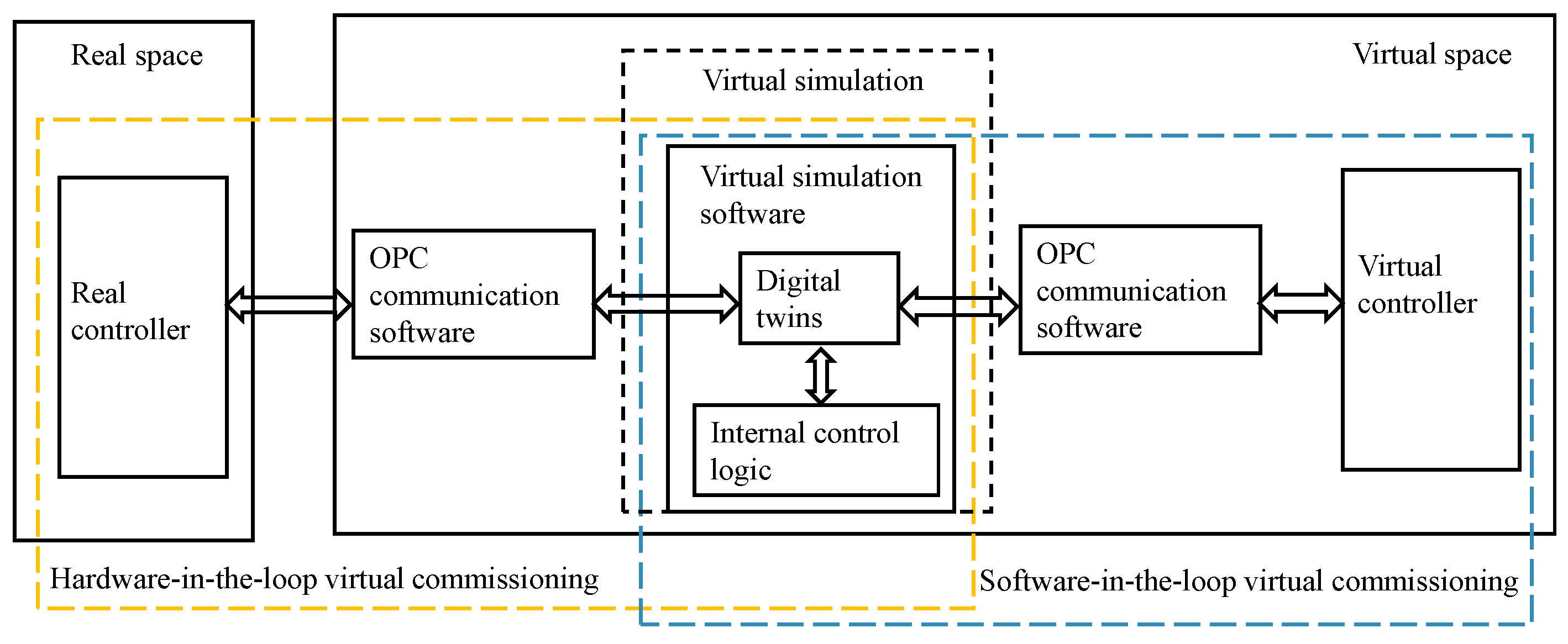 Machines 13 00151 g006