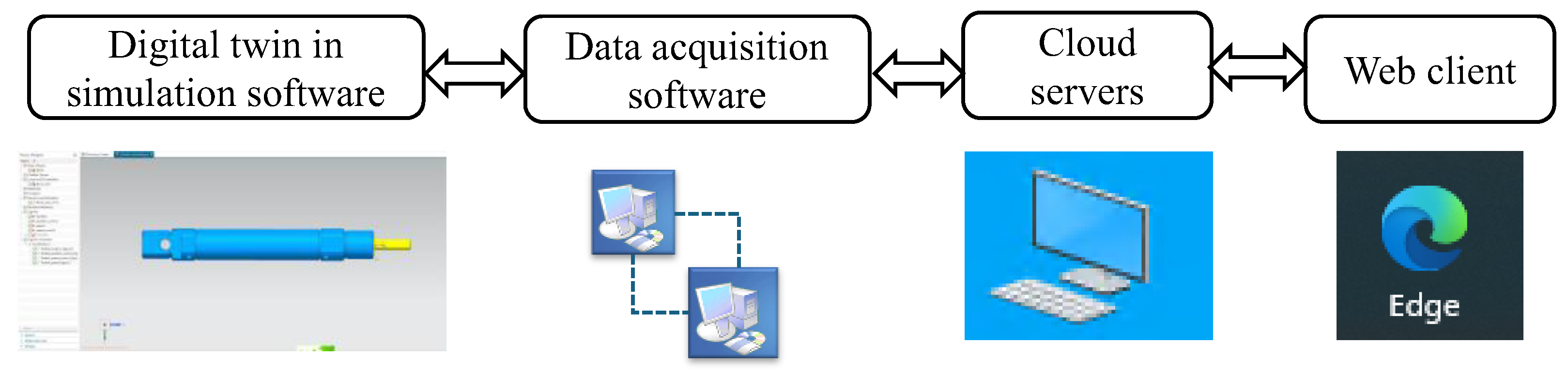 Machines 13 00151 g010