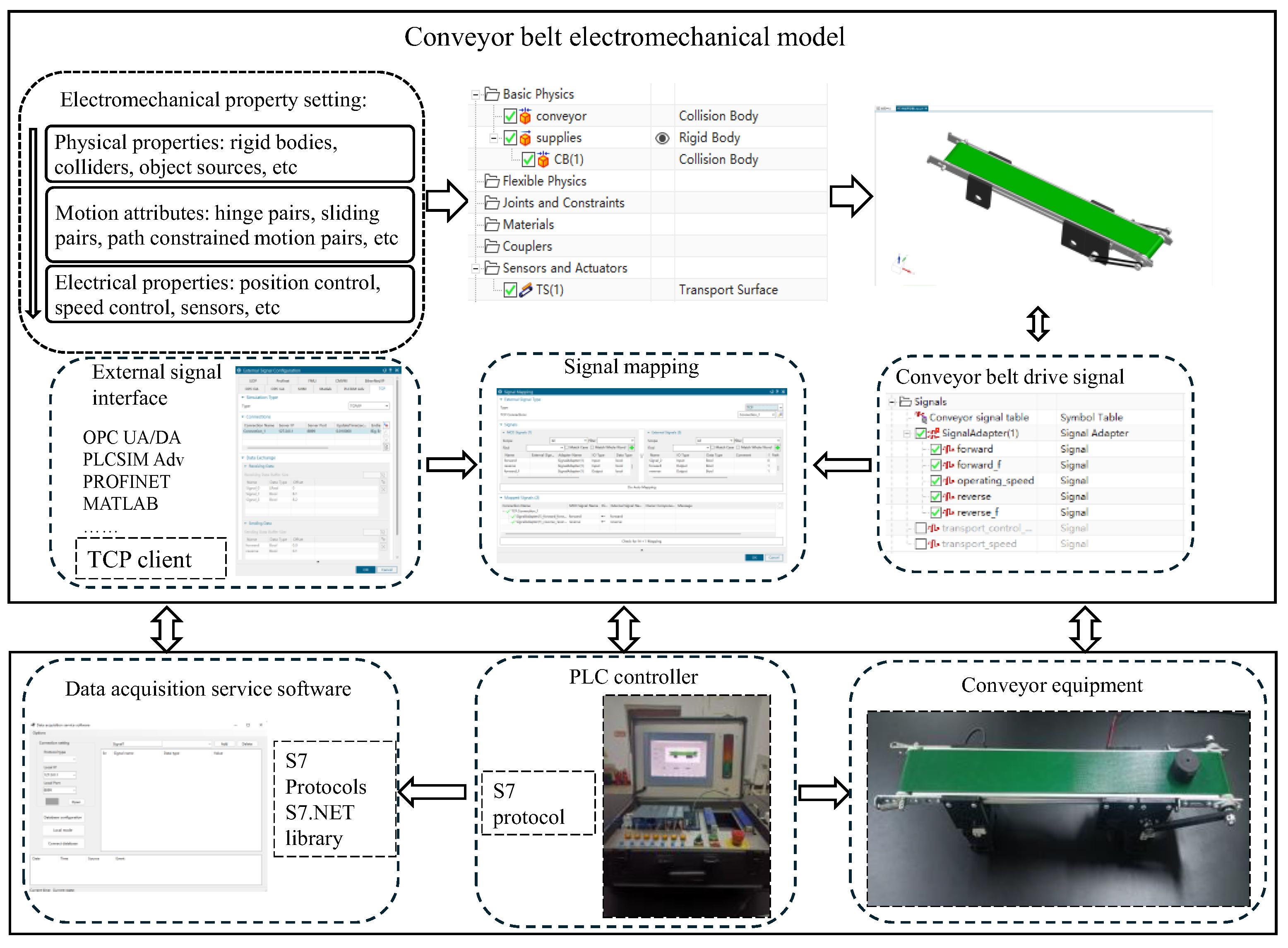 Machines 13 00151 g015