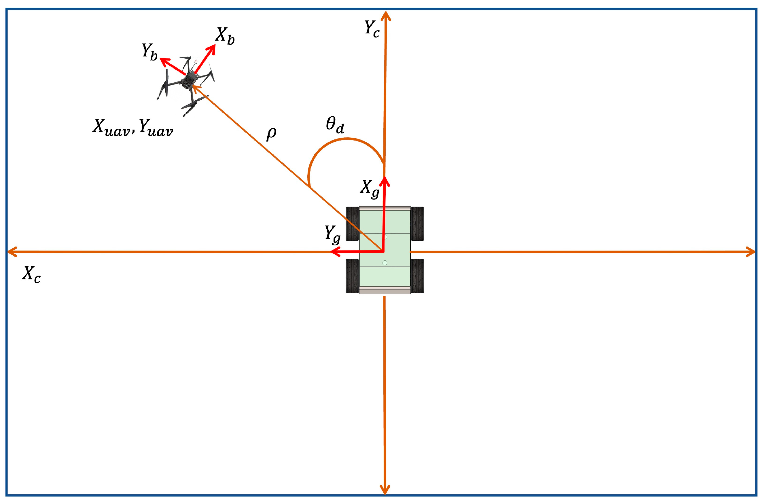 Machines 13 00152 g005