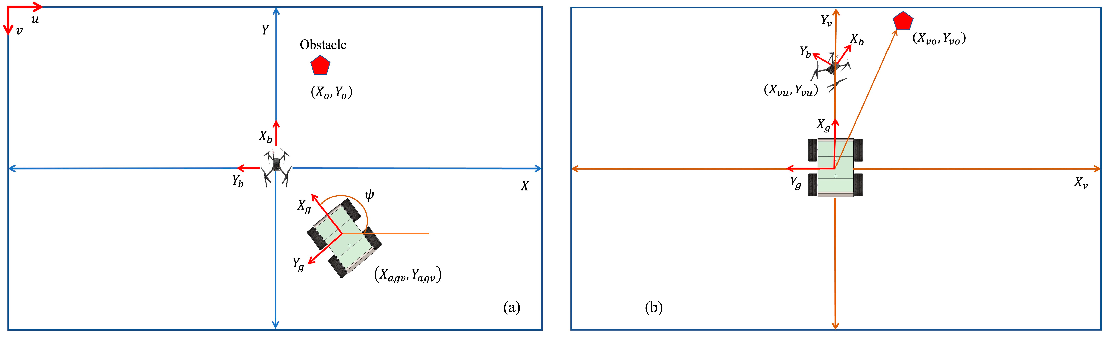 Machines 13 00152 g007