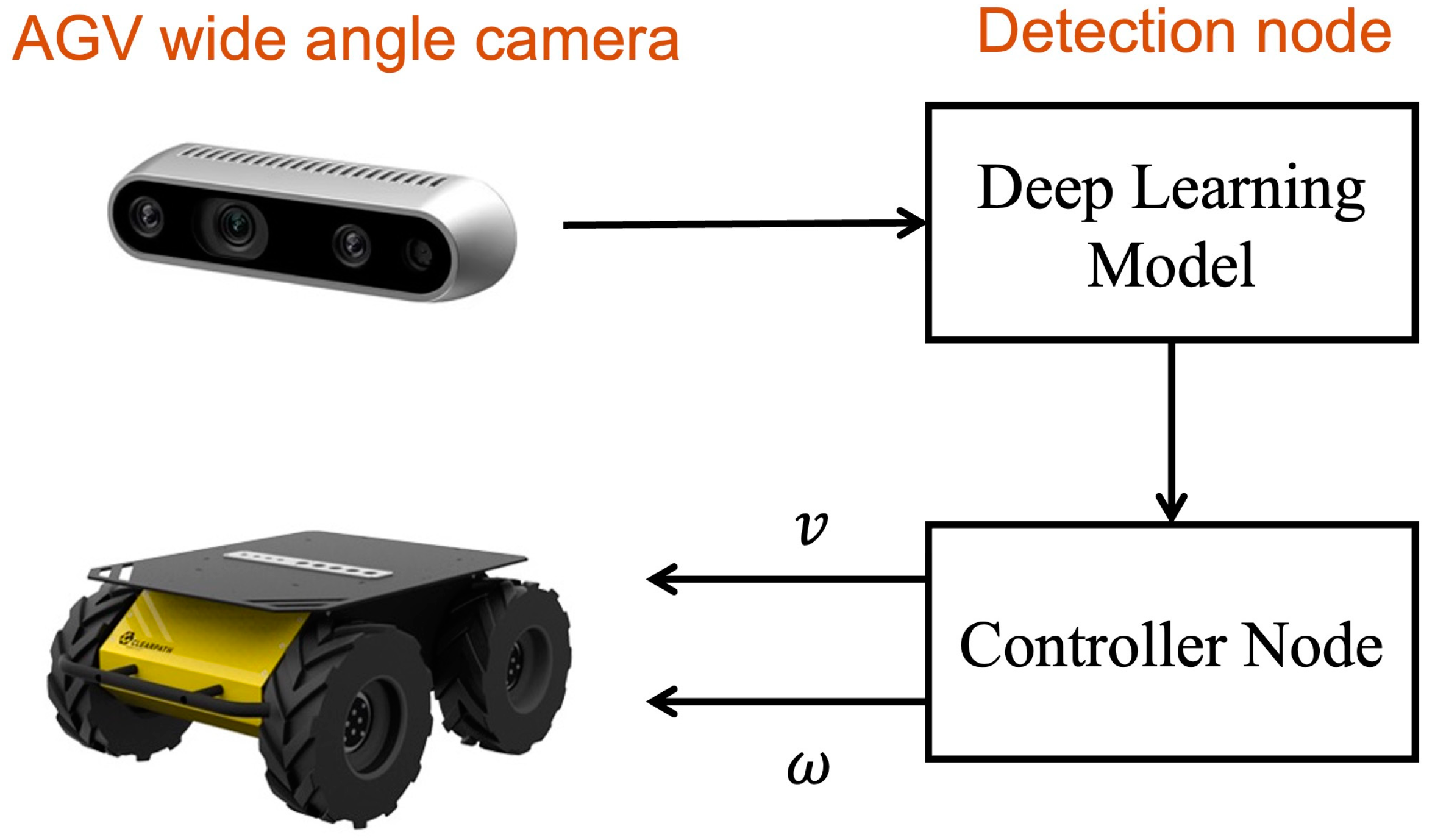 Machines 13 00152 g008