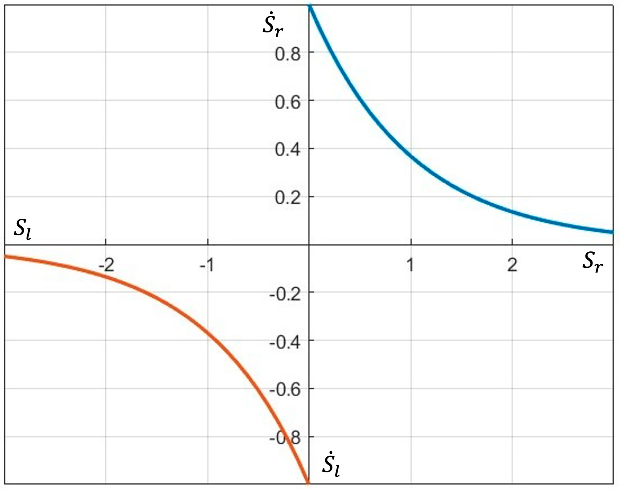 Machines 13 00152 g009