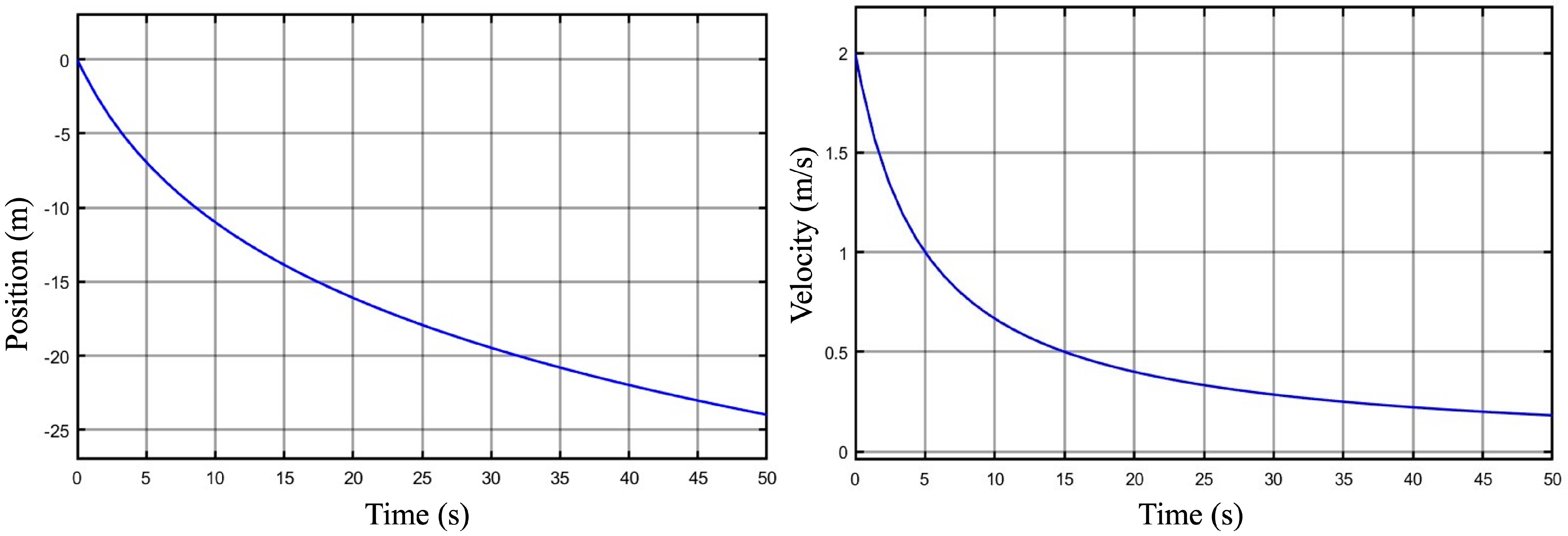 Machines 13 00152 g010