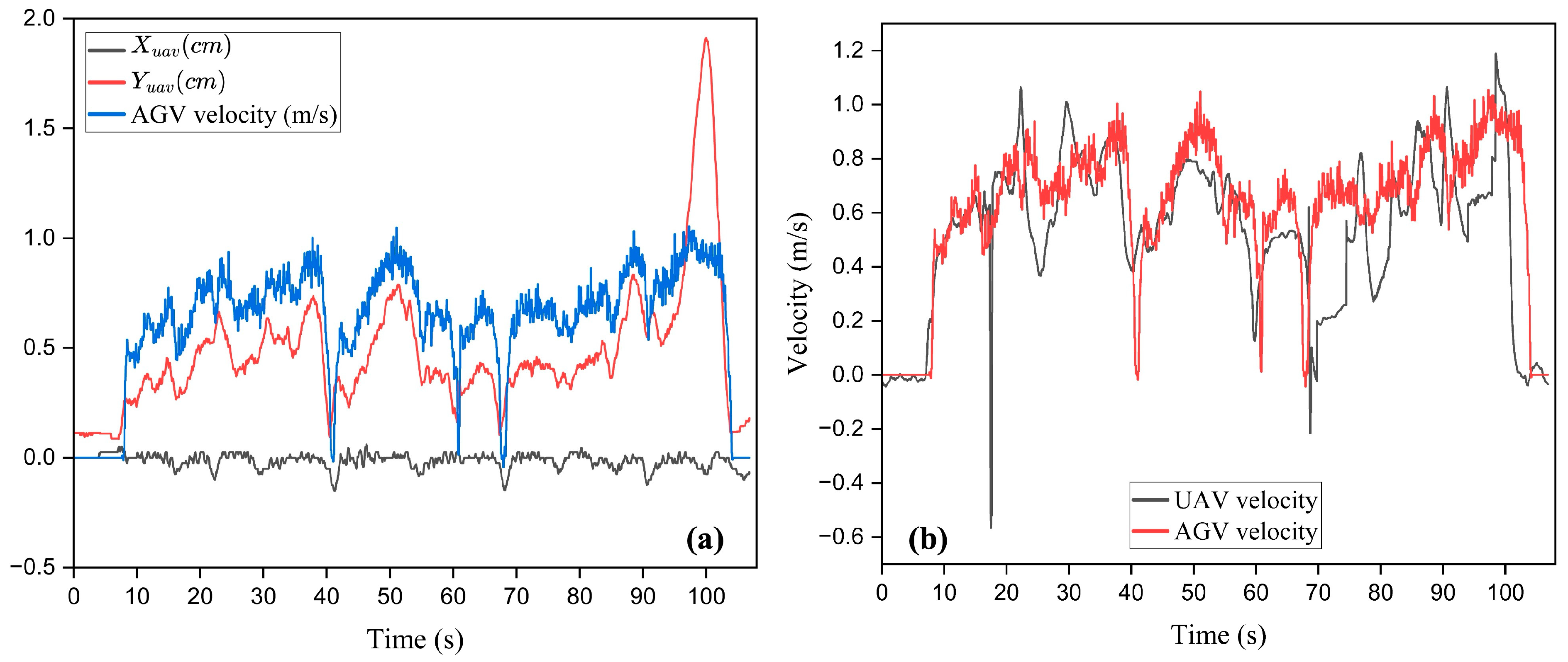 Machines 13 00152 g017