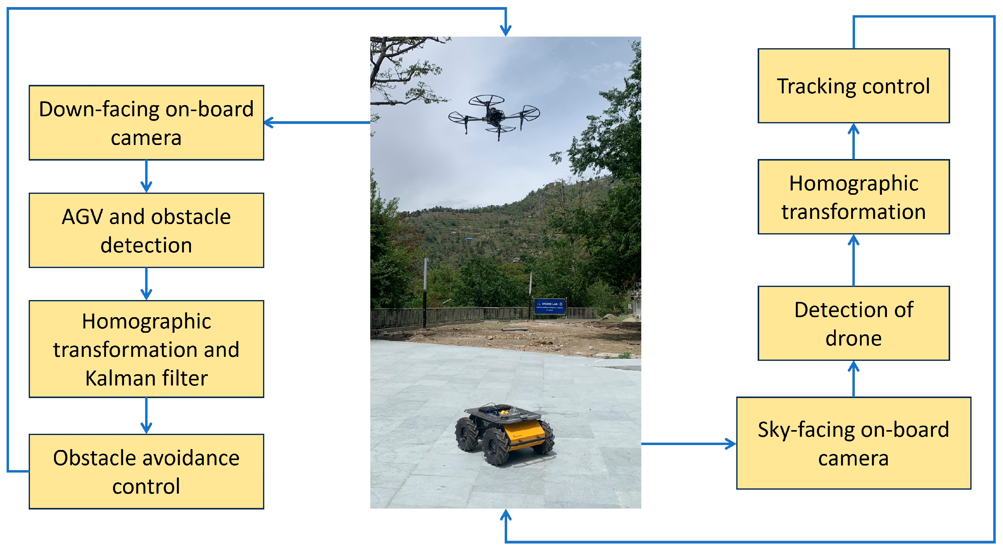 Machines 13 00152 g018
