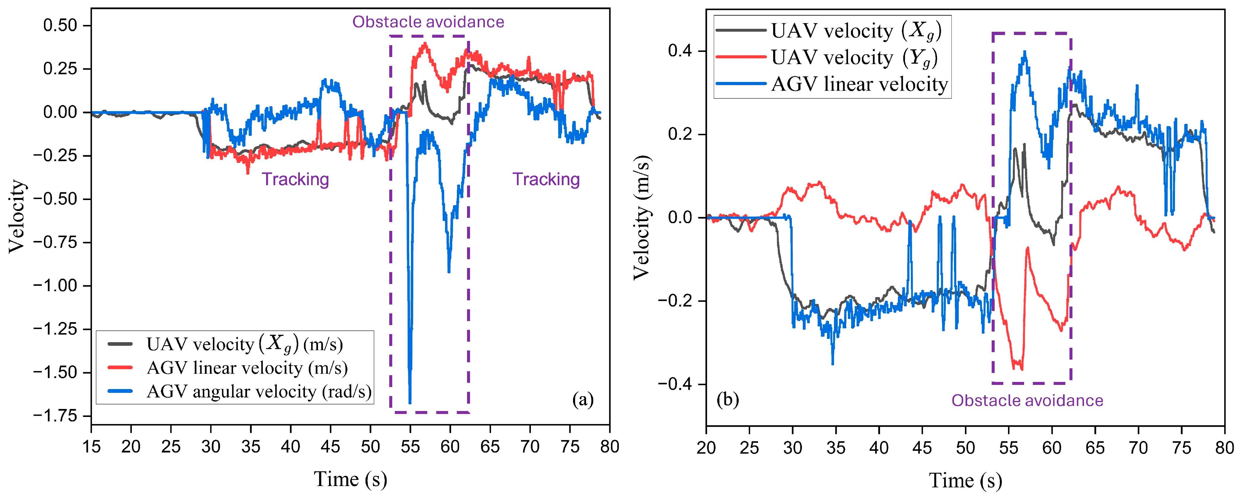 Machines 13 00152 g021