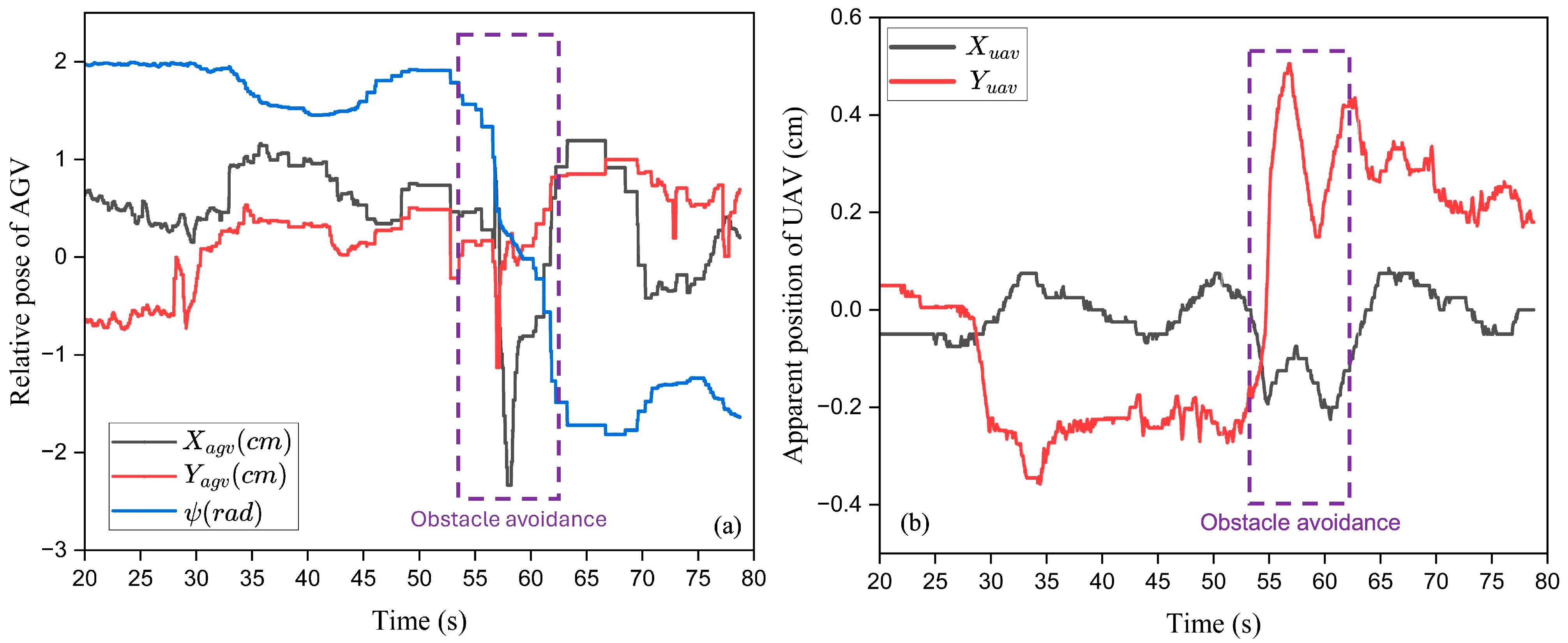 Machines 13 00152 g022