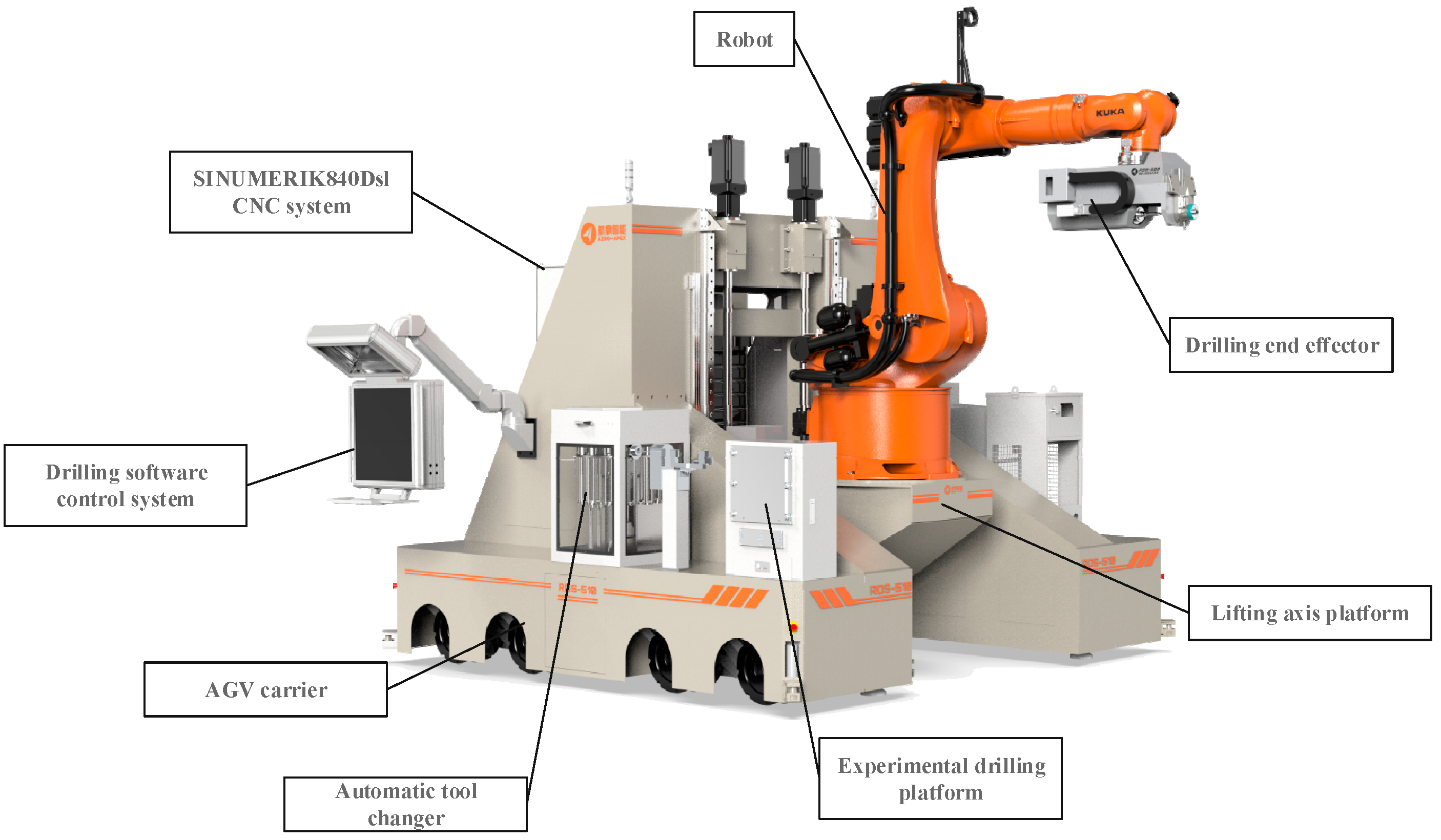 Machines 13 00154 g001