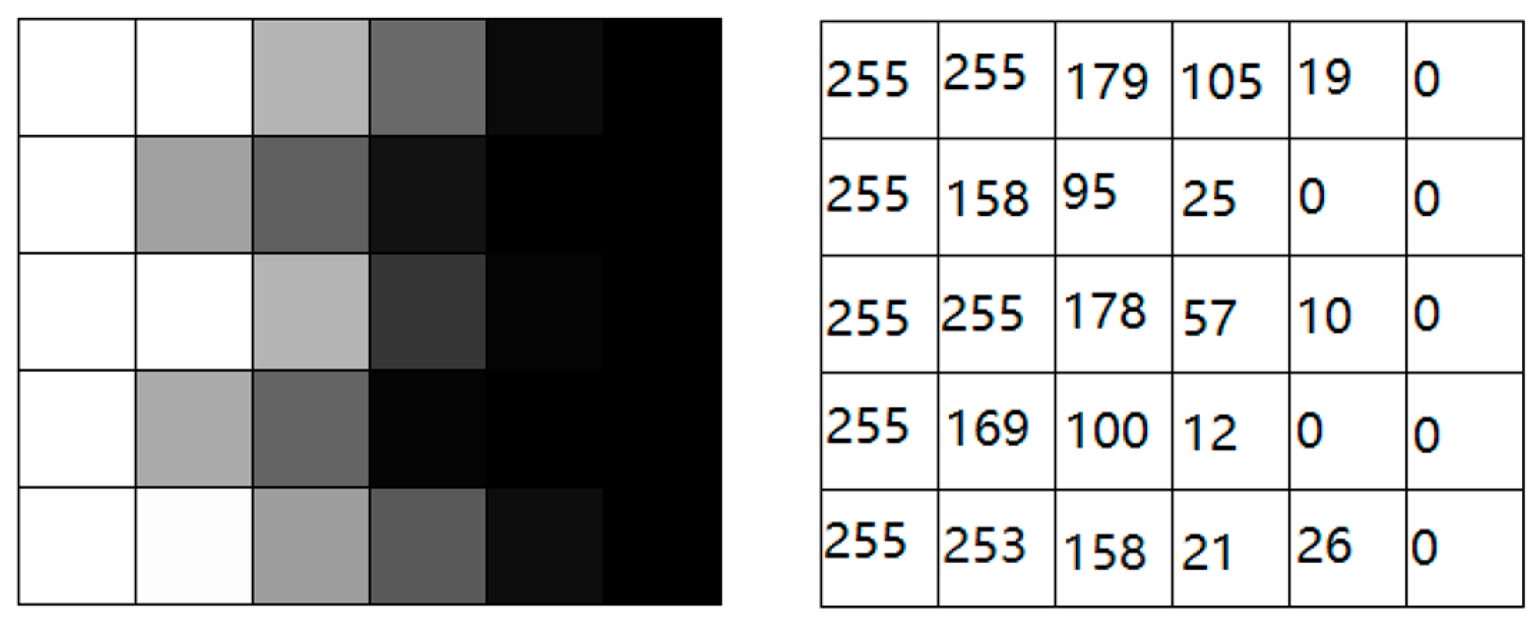 Machines 13 00154 g005