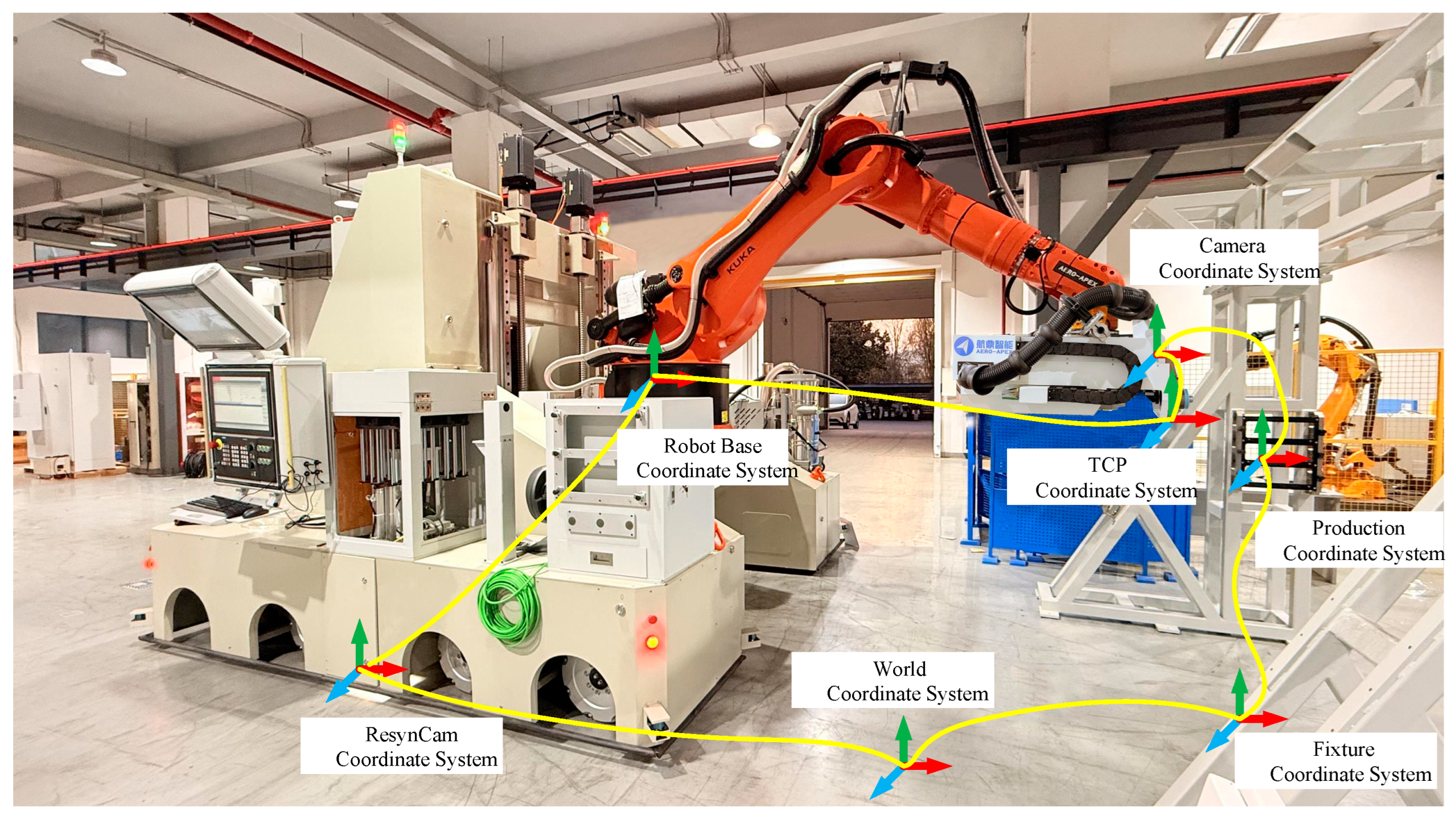 Machines 13 00154 g008