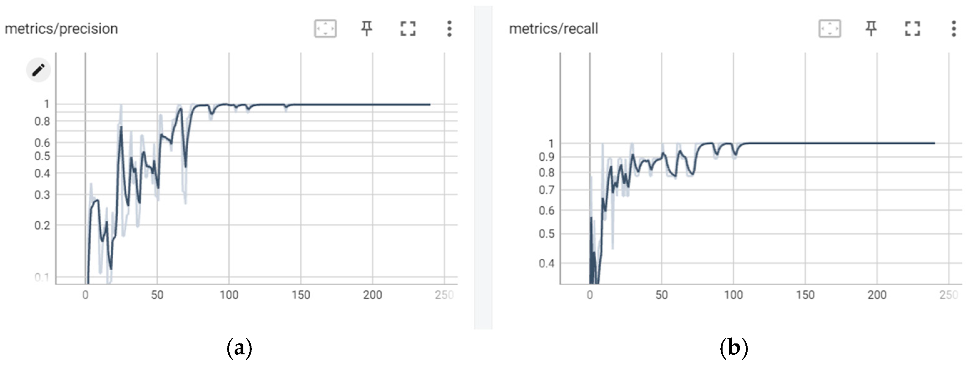 Machines 13 00154 g010