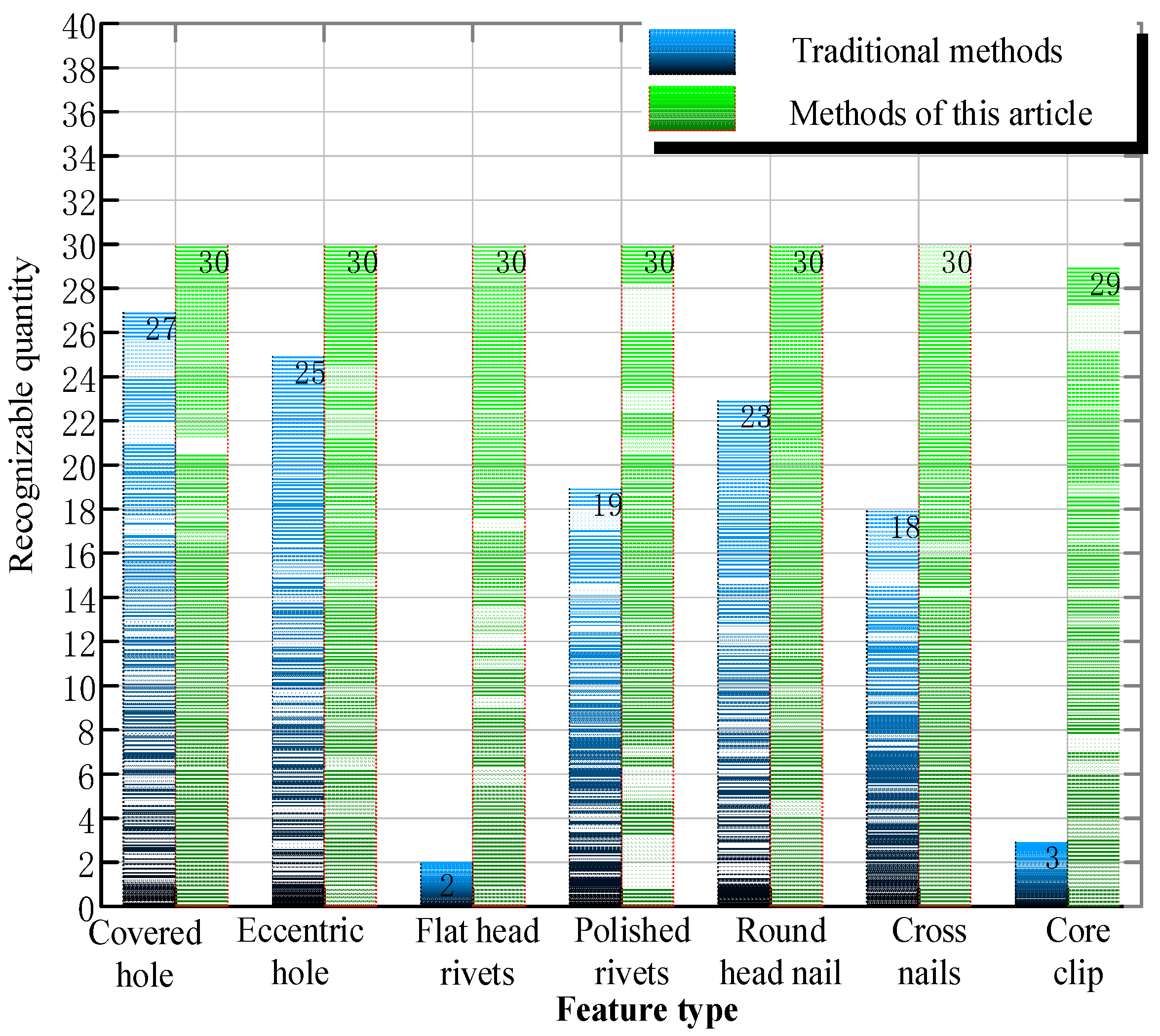 Machines 13 00154 g012