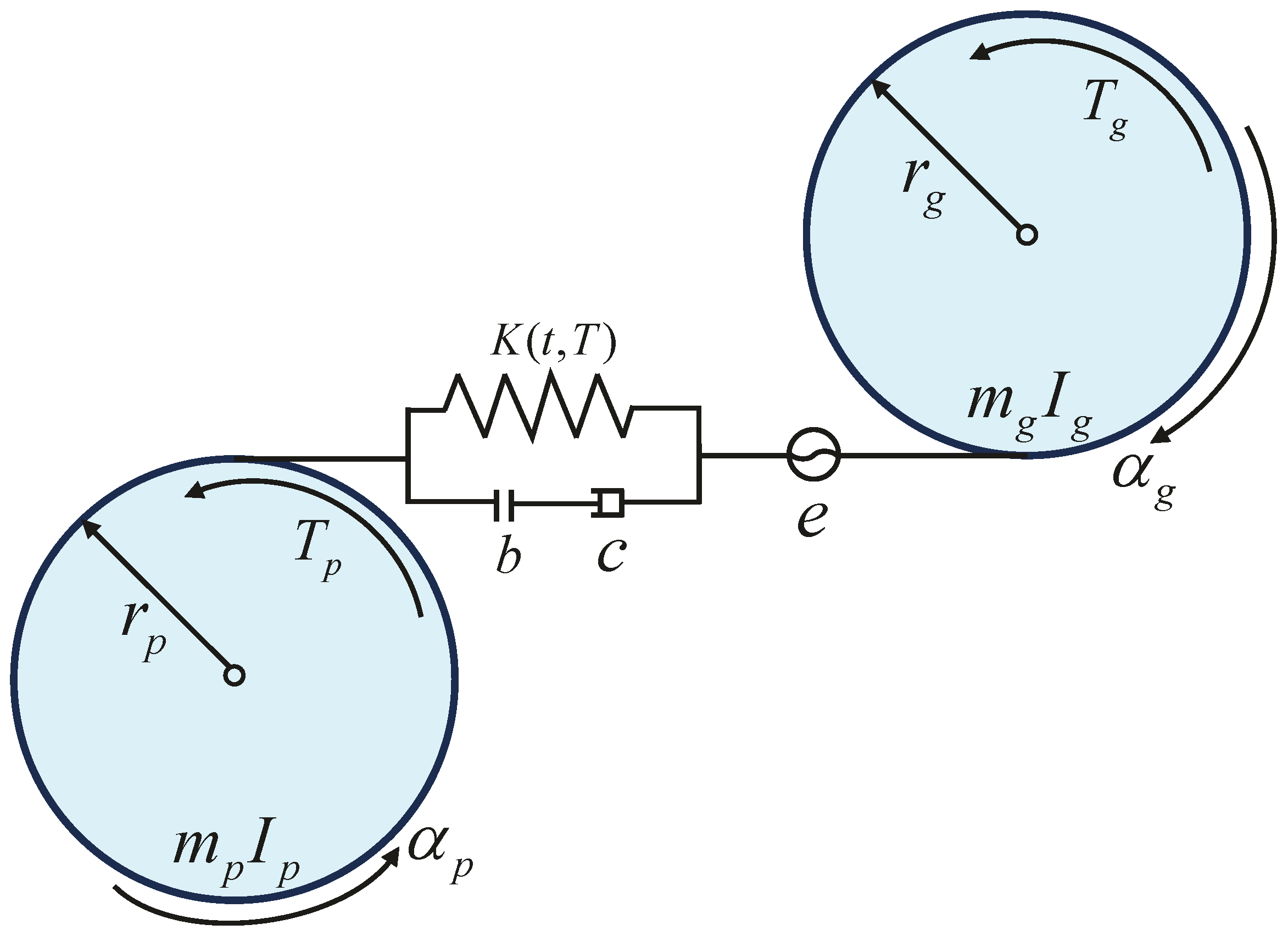 Machines 13 00155 g001