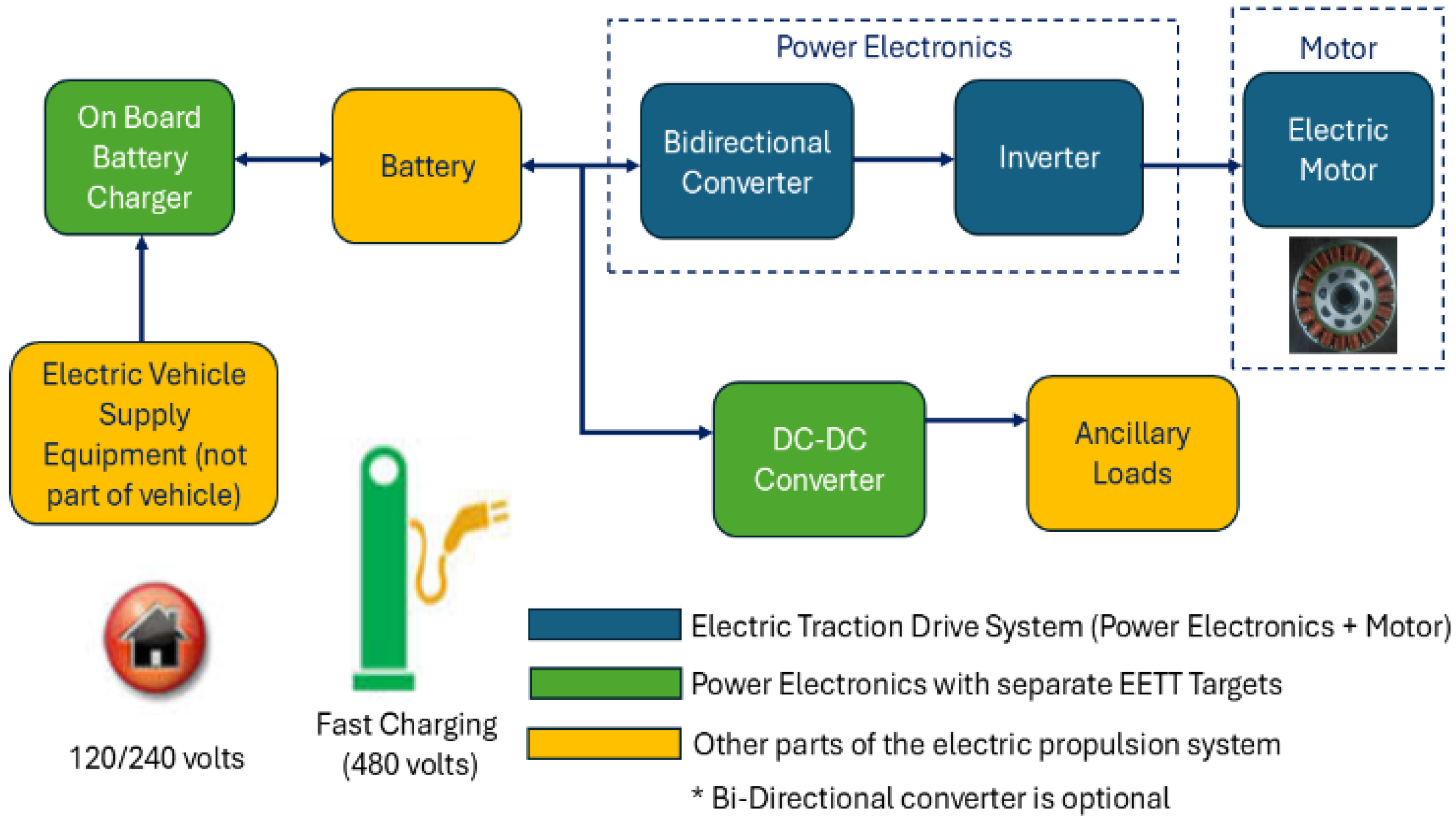 Machines 13 00156 g001