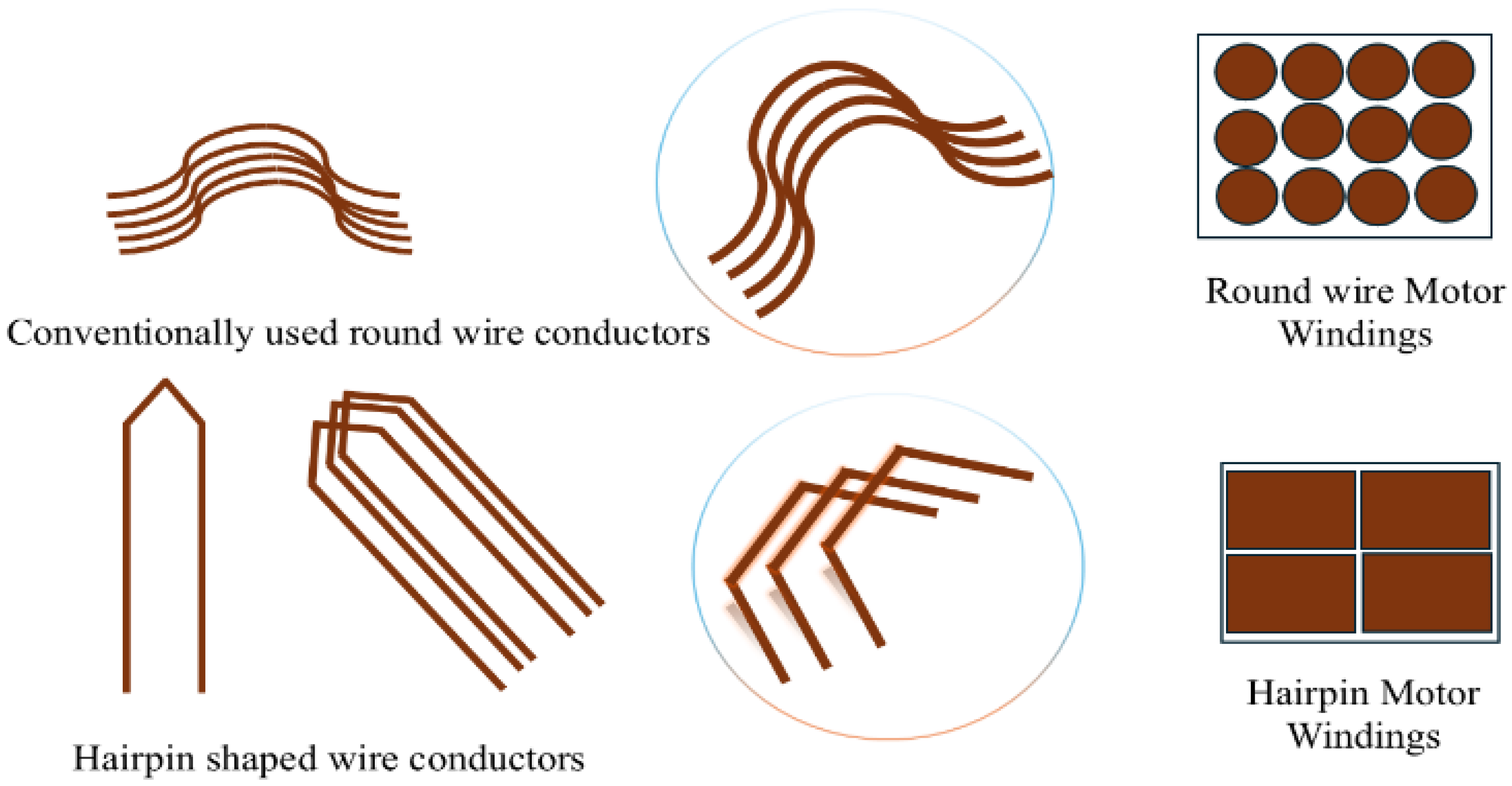 Machines 13 00156 g008