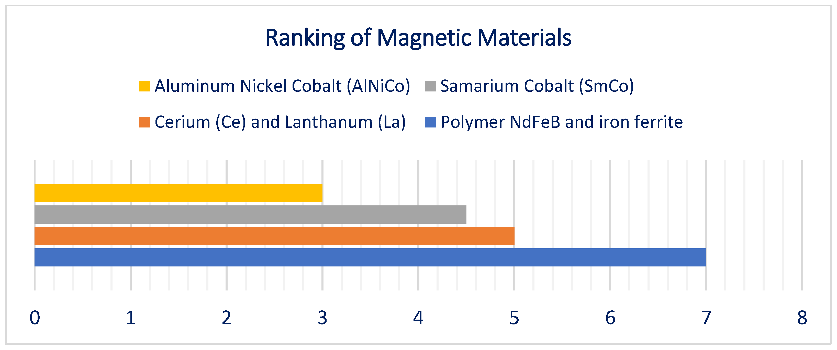 Machines 13 00156 g009