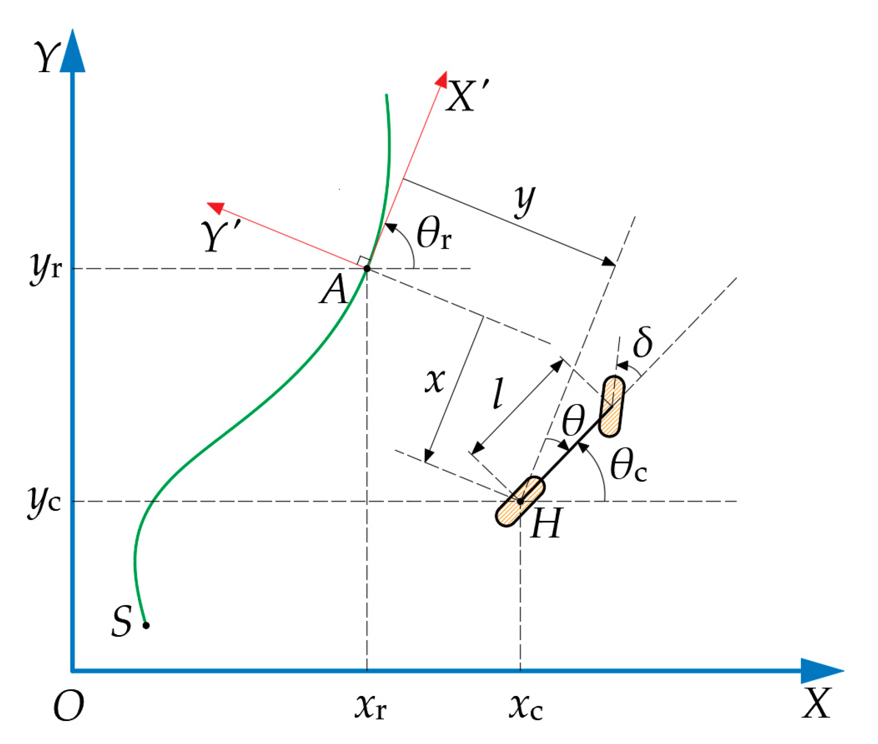 Machines 13 00157 g001