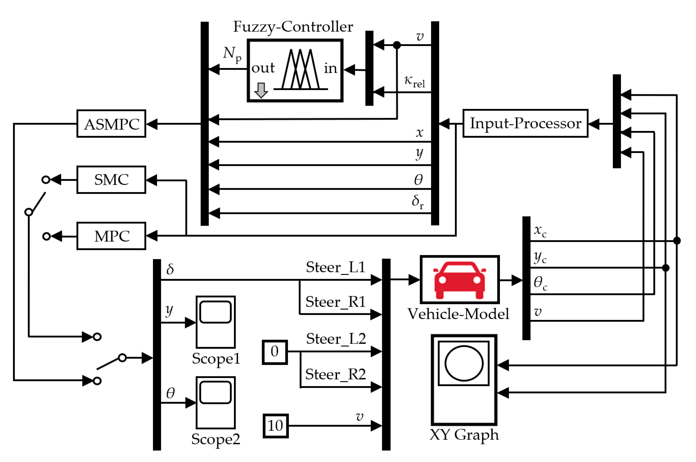 Machines 13 00157 g003