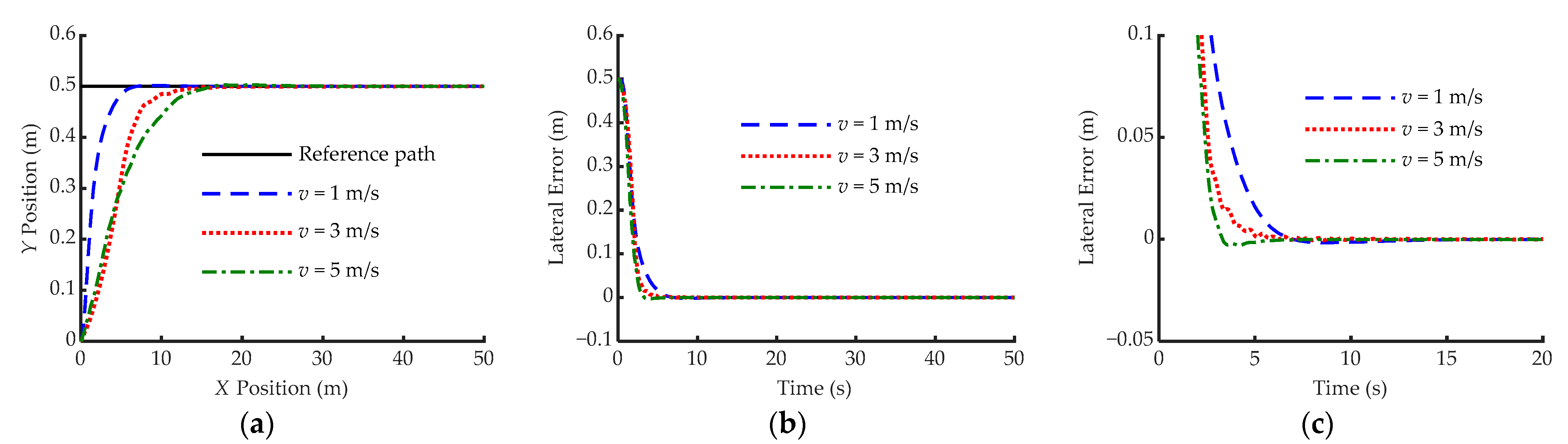 Machines 13 00157 g004